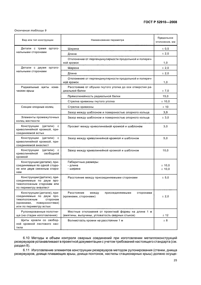 ГОСТ Р 52910-2008