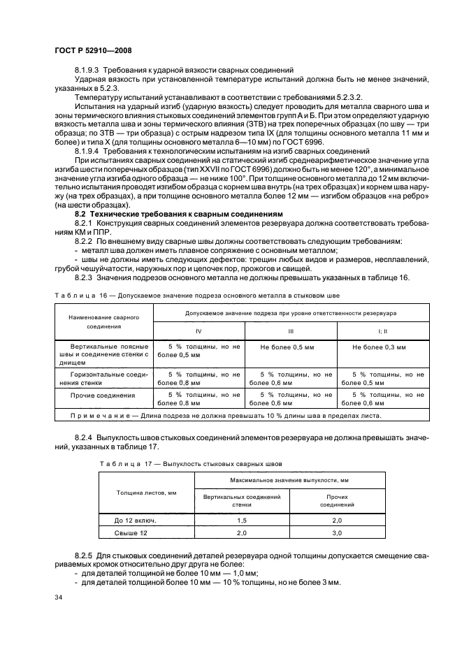 ГОСТ Р 52910-2008