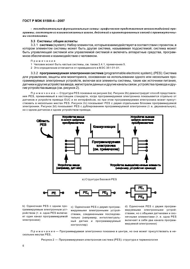 ГОСТ Р МЭК 61508-4-2007