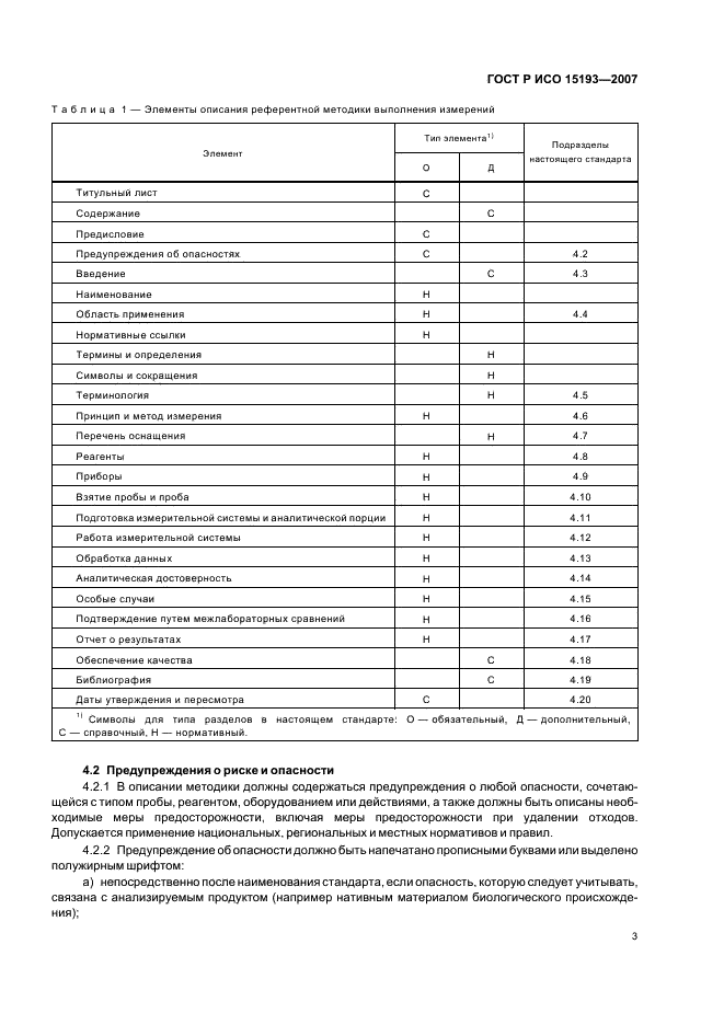 ГОСТ Р ИСО 15193-2007