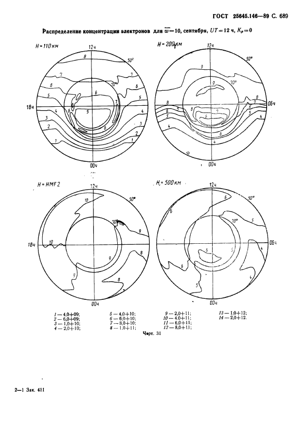 ГОСТ 25645.146-89