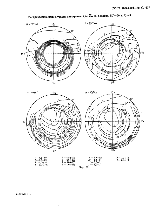 ГОСТ 25645.146-89