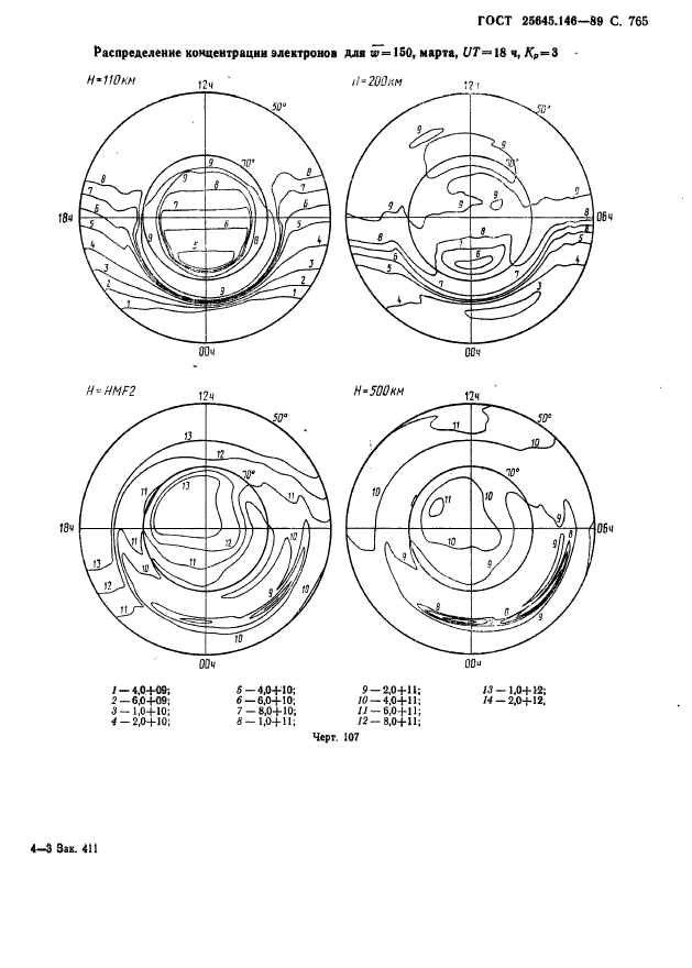 ГОСТ 25645.146-89