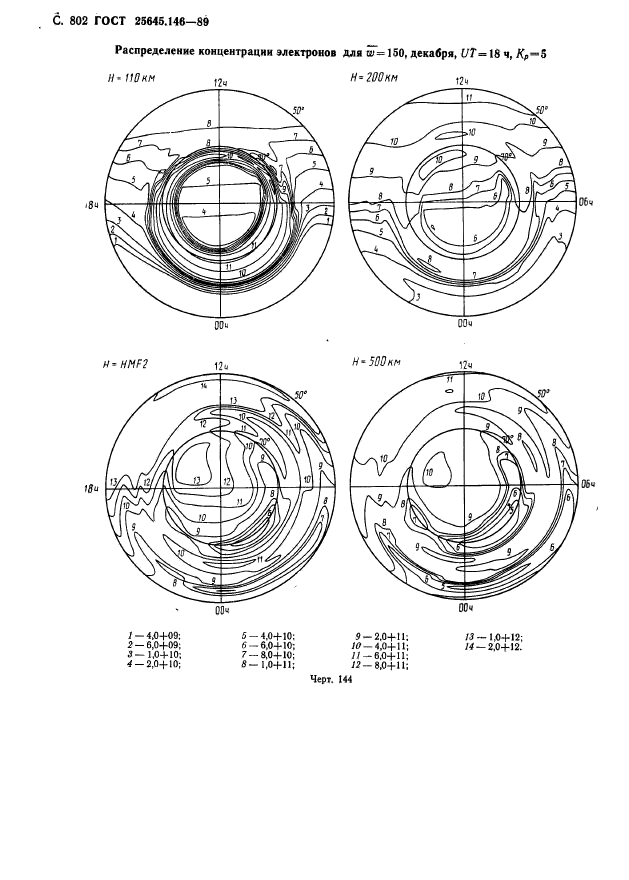 ГОСТ 25645.146-89