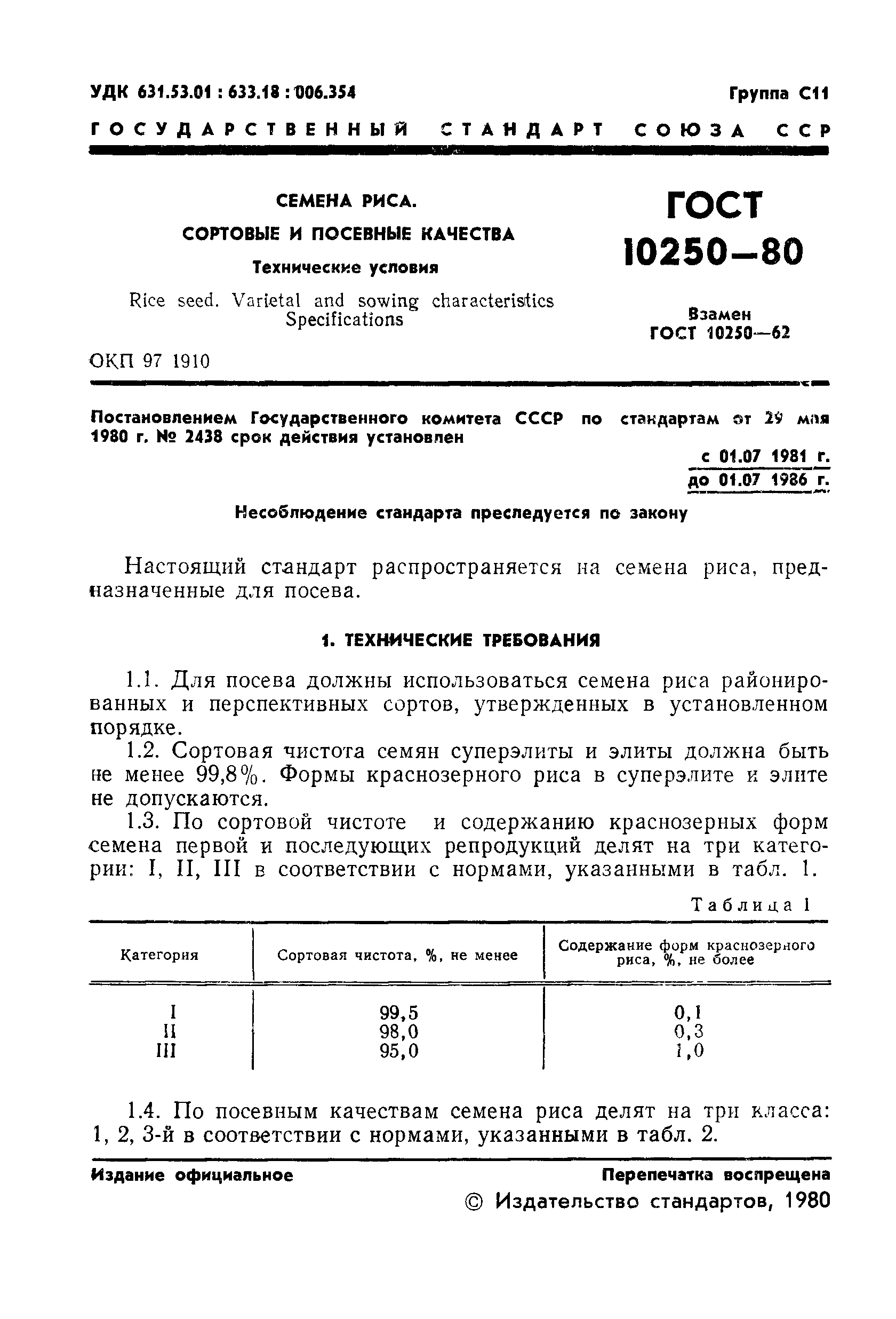 ГОСТ 10250-80