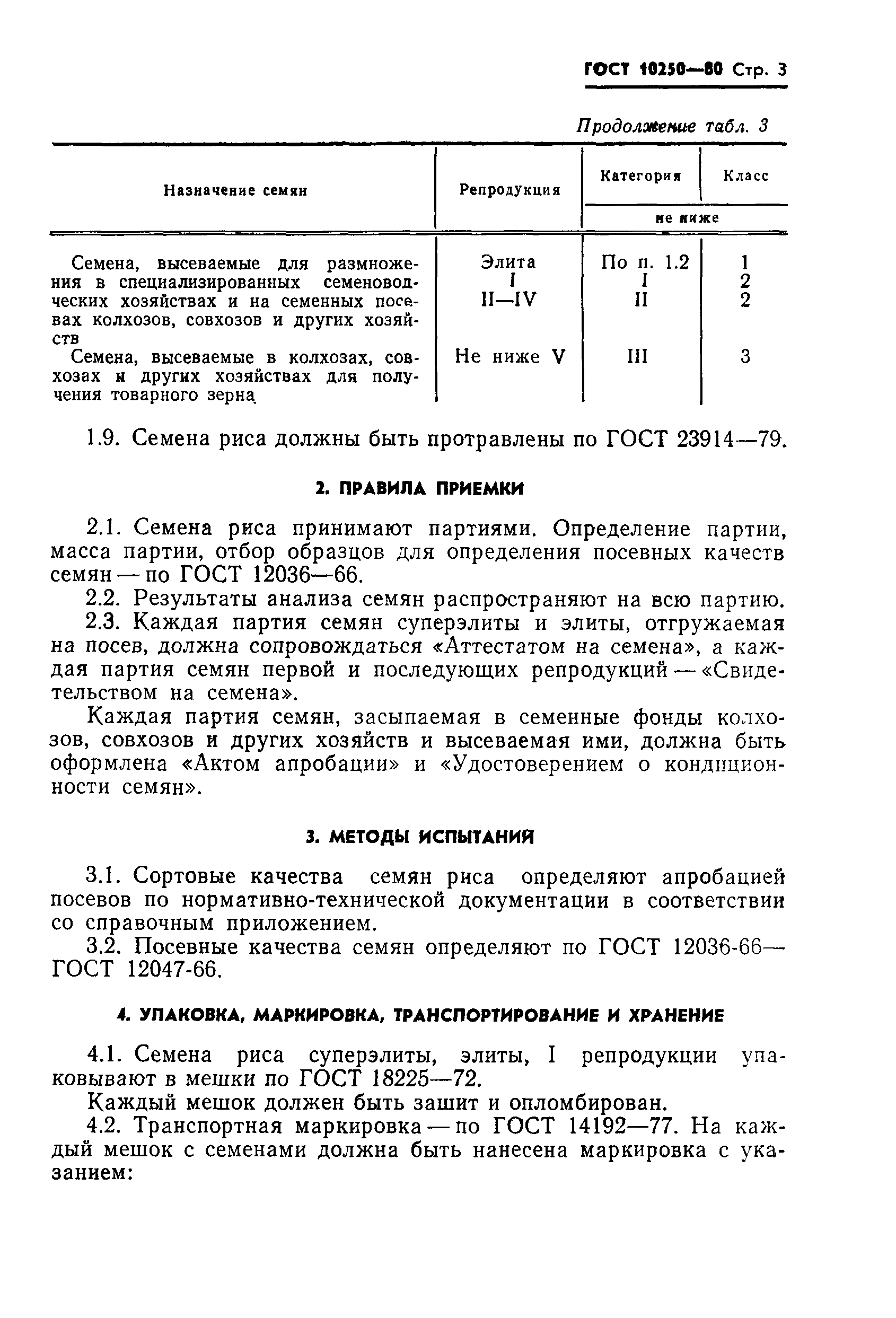 ГОСТ 10250-80