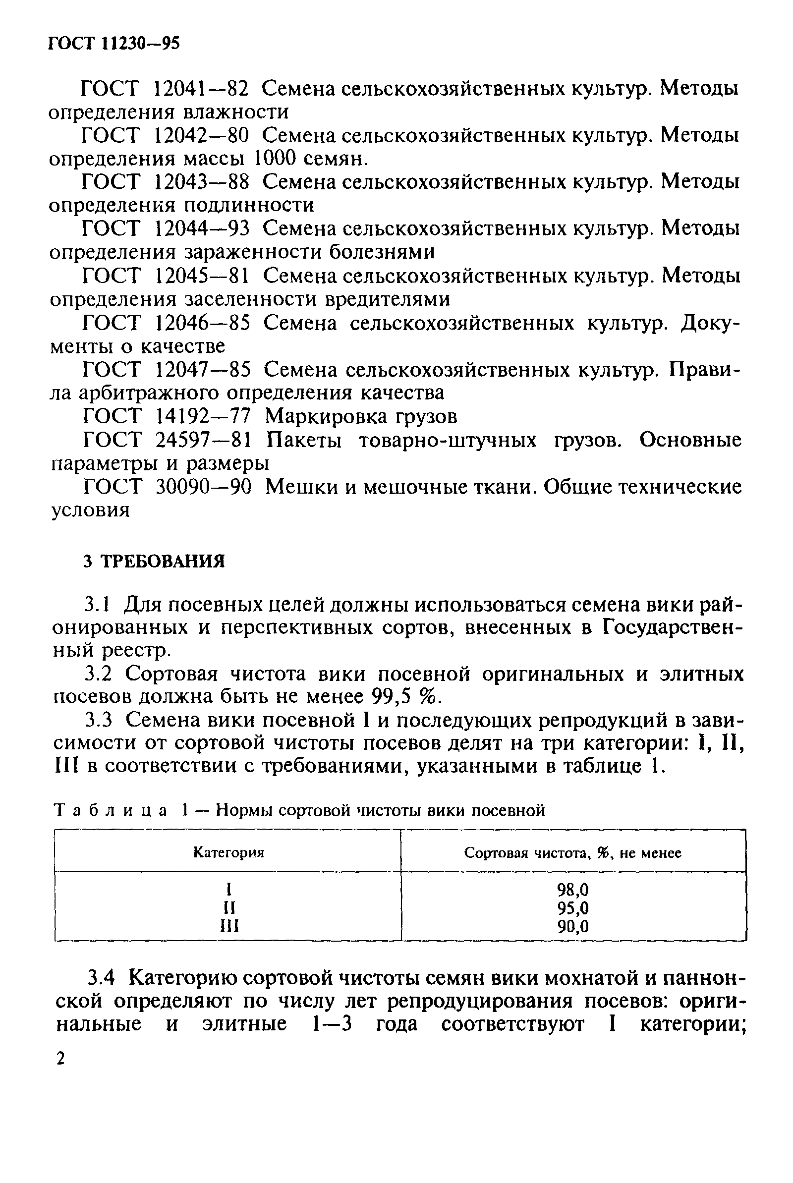 ГОСТ 11230-95