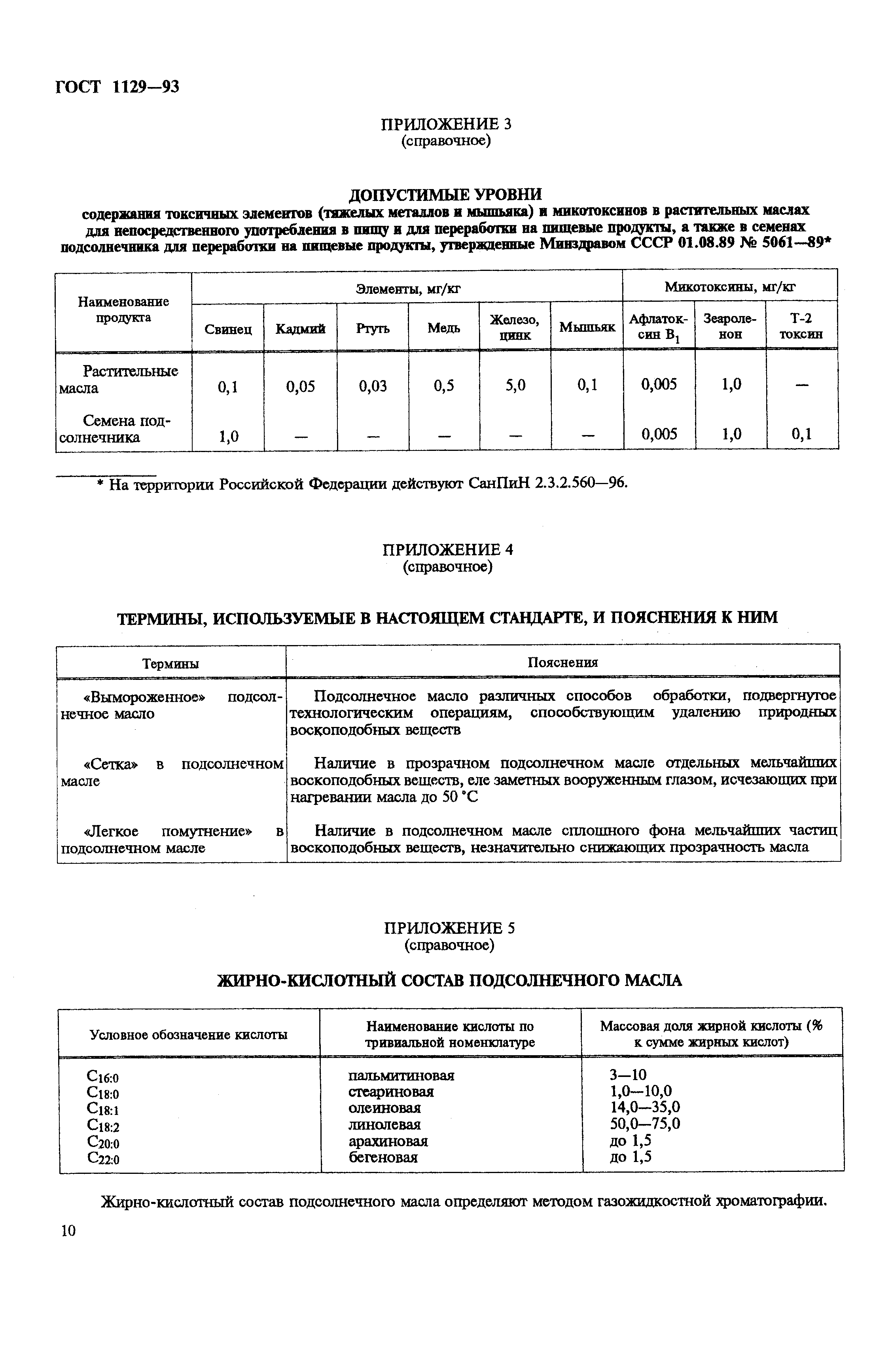 ГОСТ 1129-93