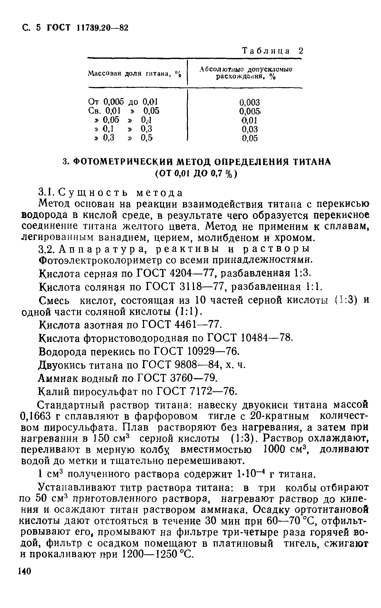 ГОСТ 11739.20-82