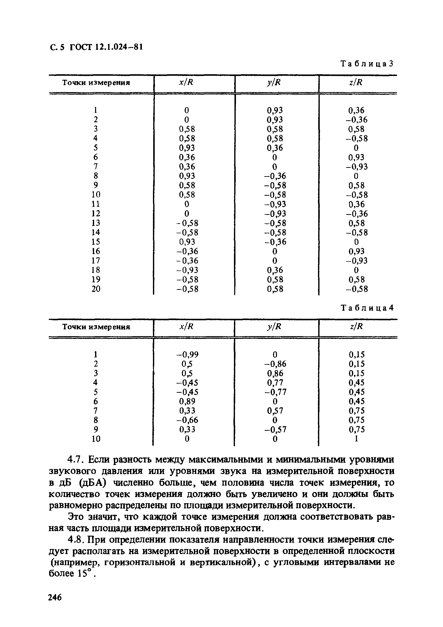 ГОСТ 12.1.024-81