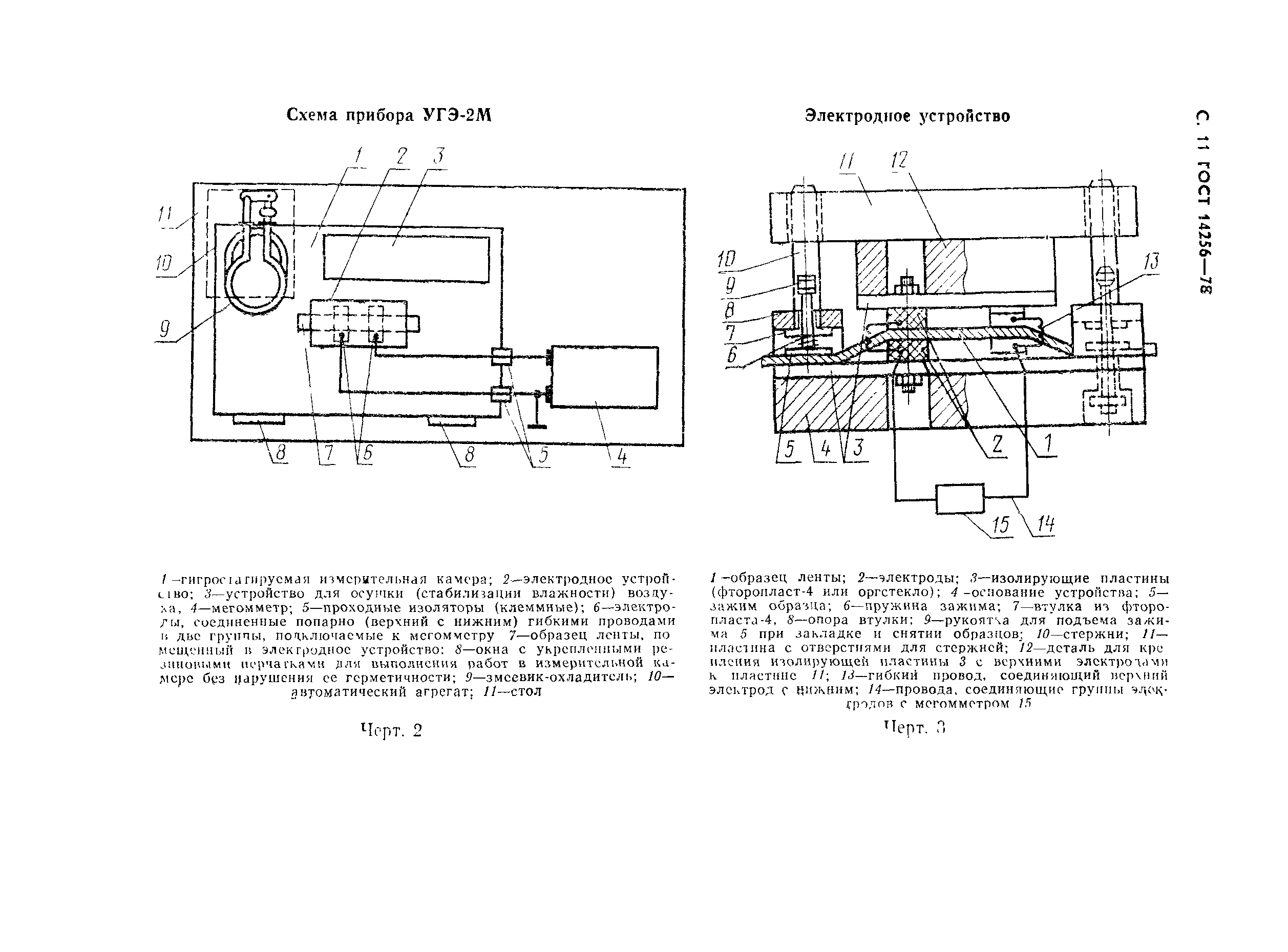 ГОСТ 14256-78