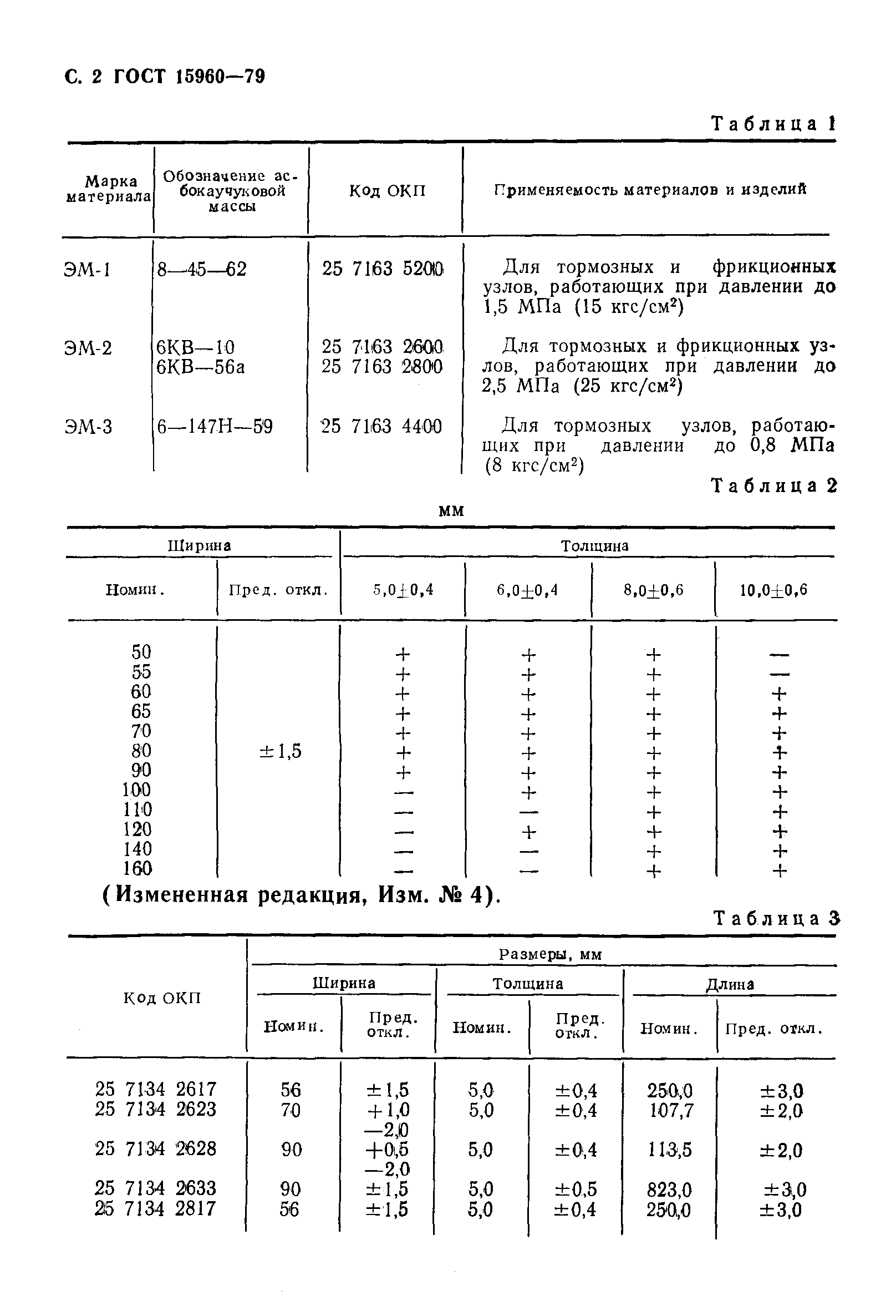 ГОСТ 15960-79