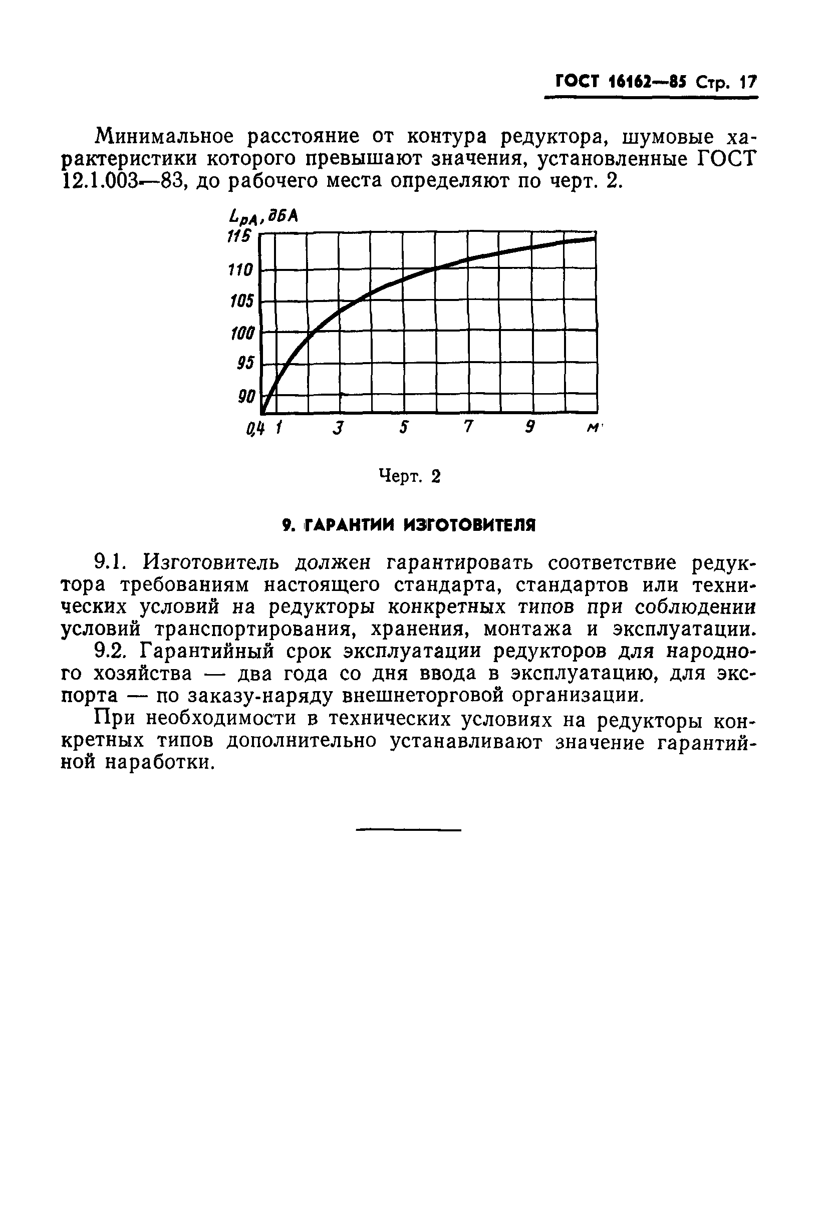 ГОСТ 16162-85