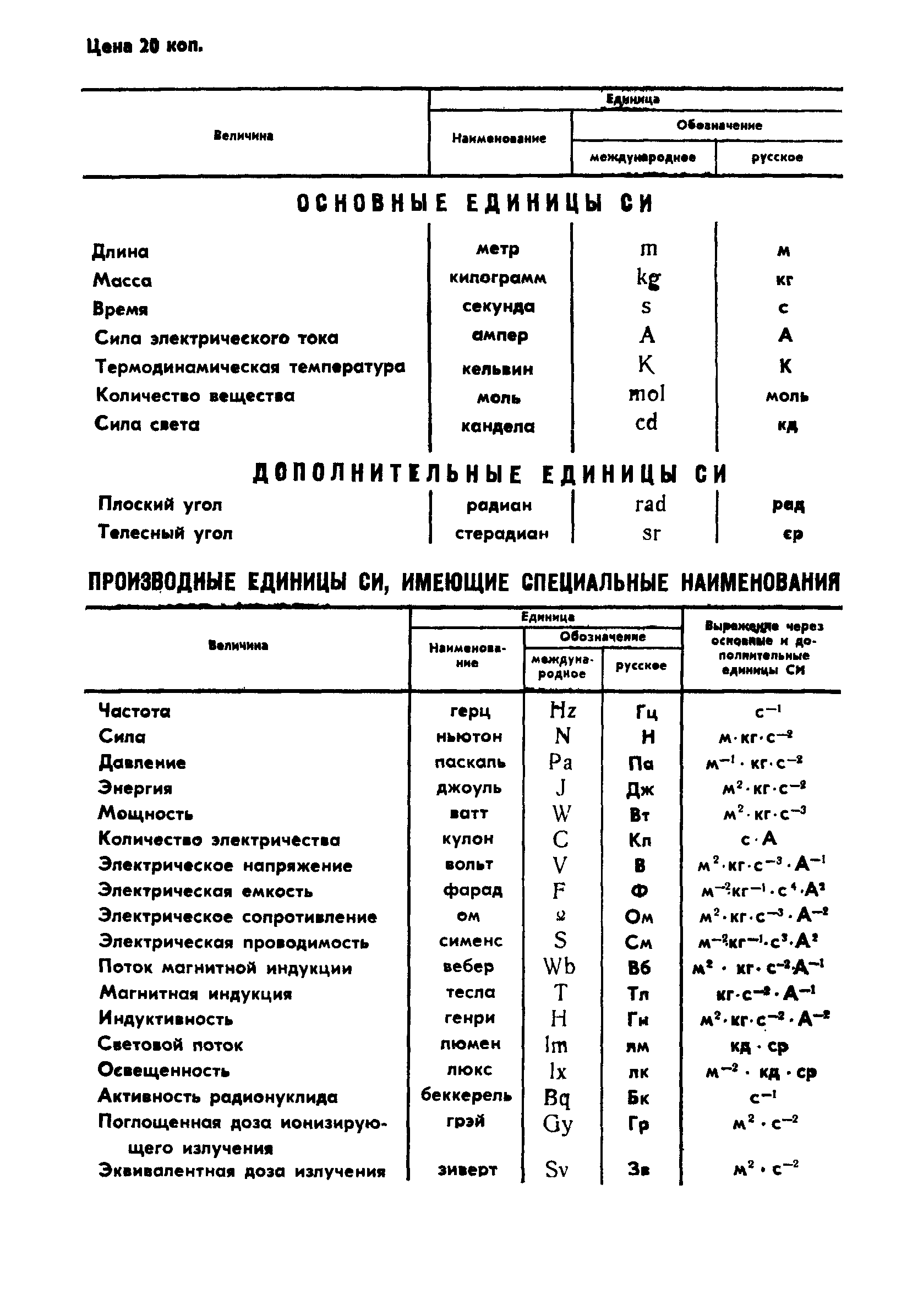 ГОСТ 16263-70