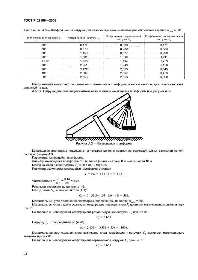 ГОСТ Р 52169-2003