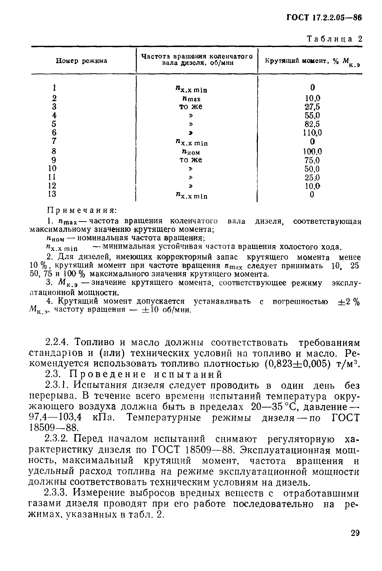 ГОСТ 17.2.2.05-86