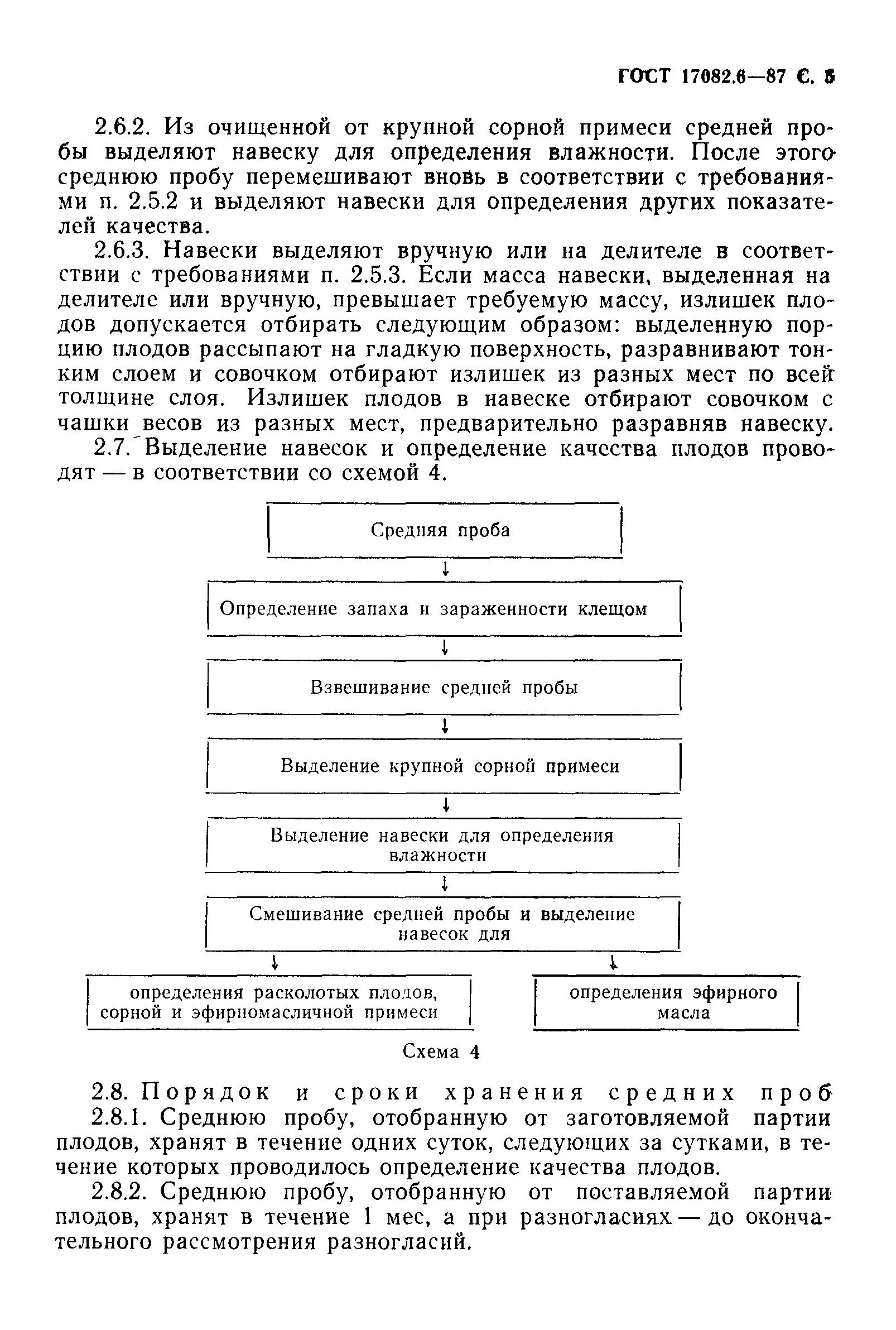 ГОСТ 17082.6-87