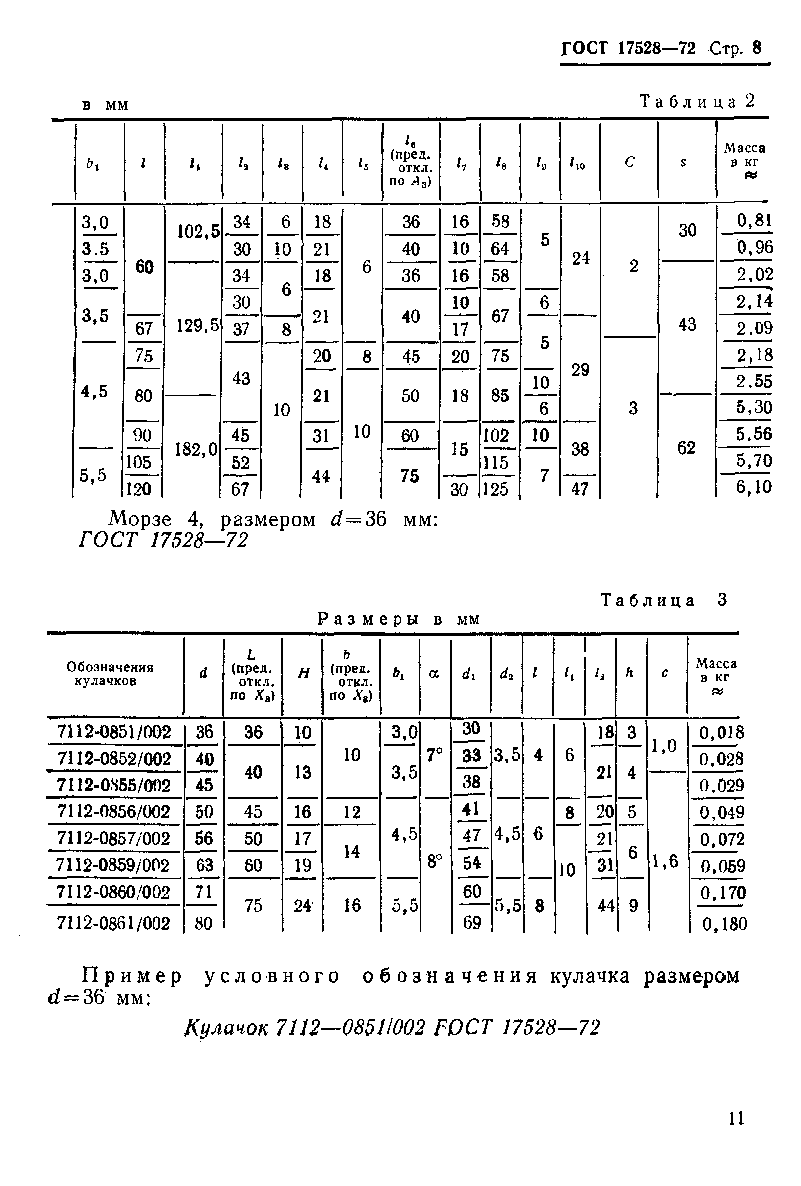 ГОСТ 17528-72