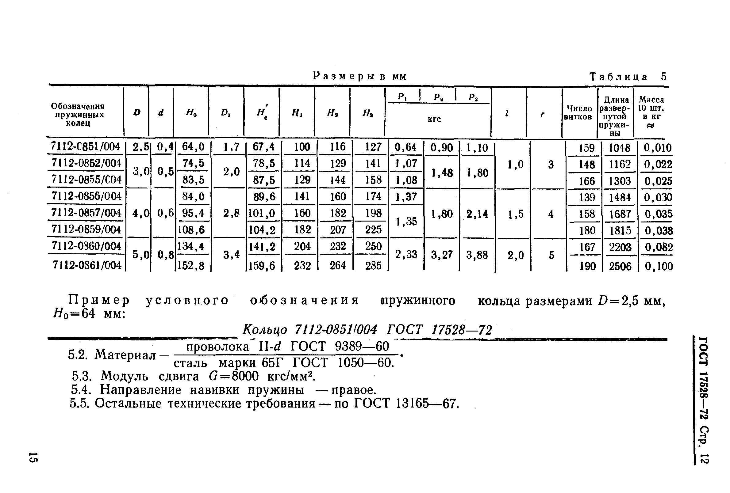 ГОСТ 17528-72