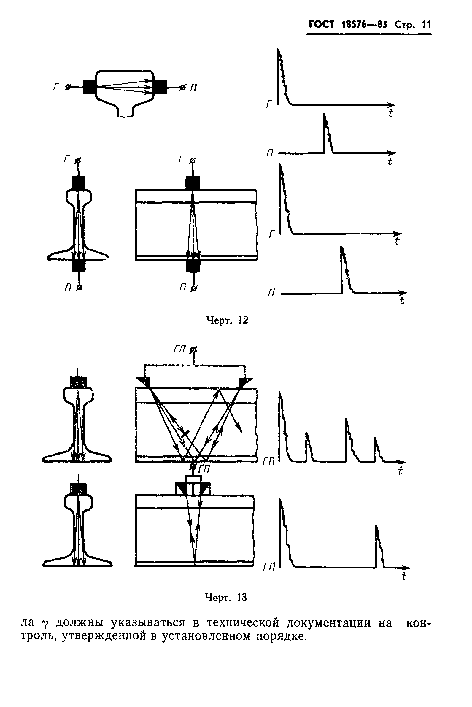 ГОСТ 18576-85