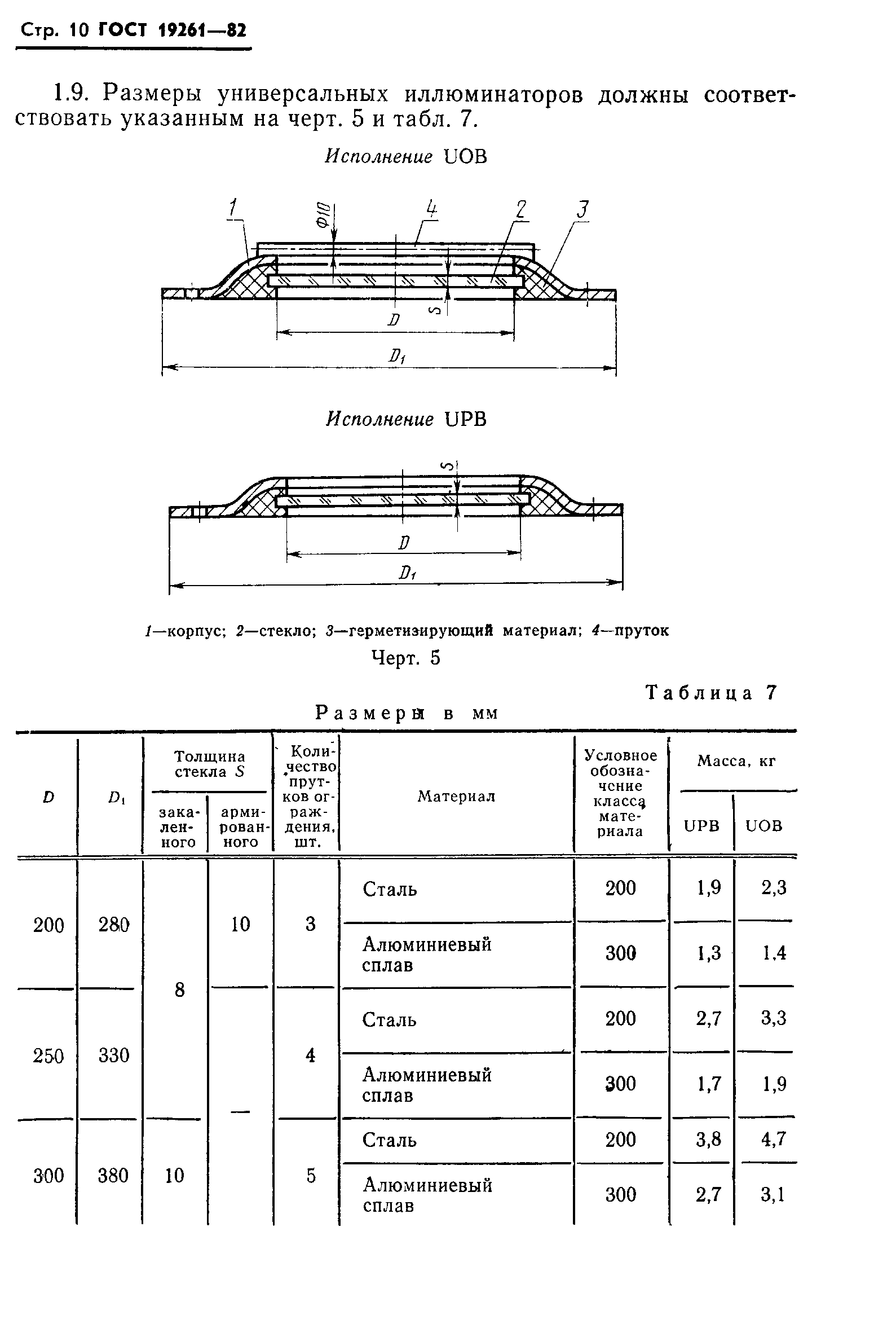 ГОСТ 19261-82