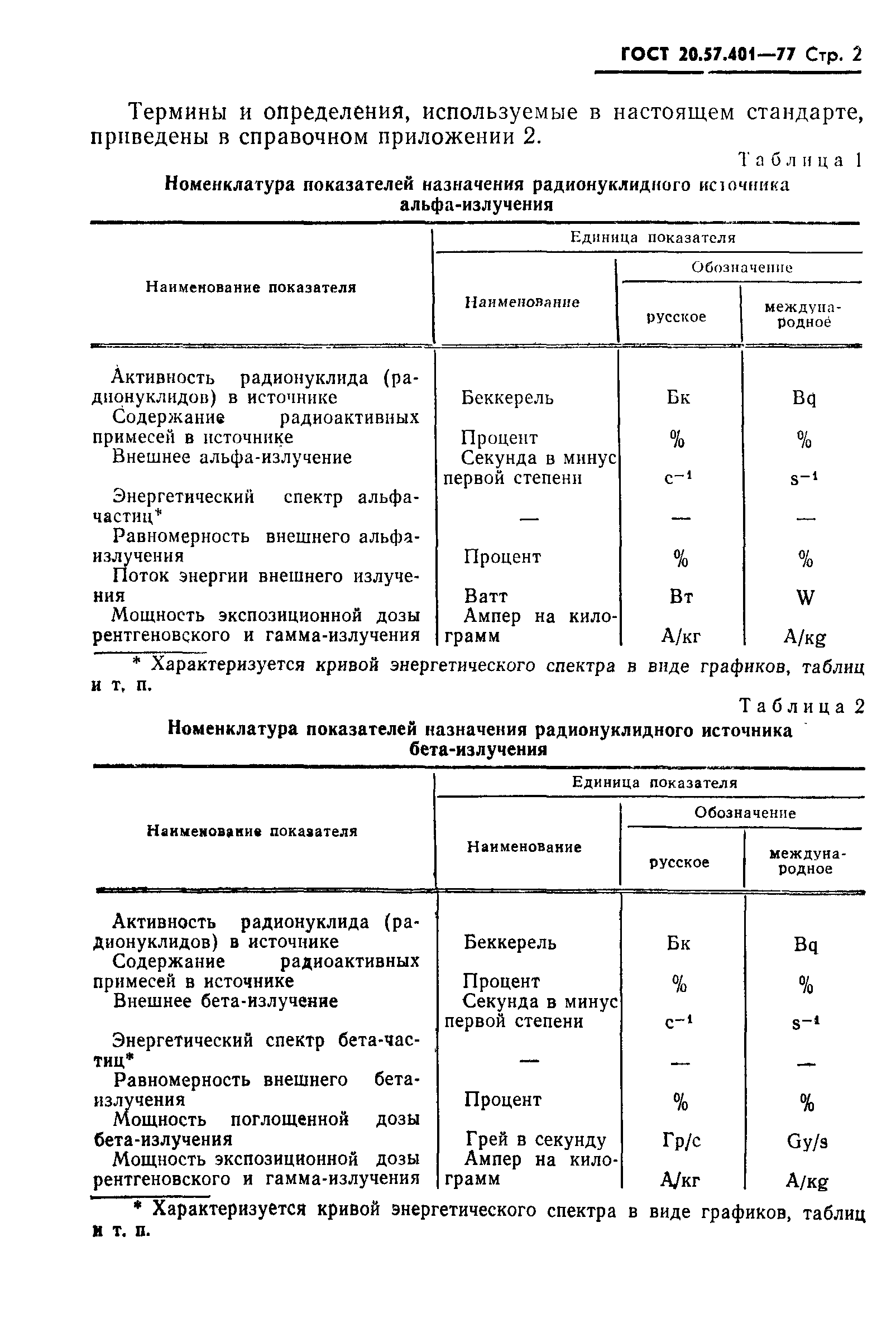 ГОСТ 20.57.401-77