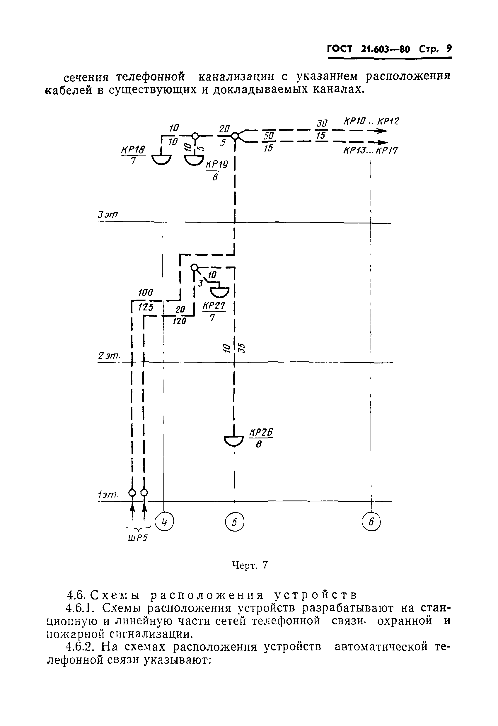 ГОСТ 21.603-80