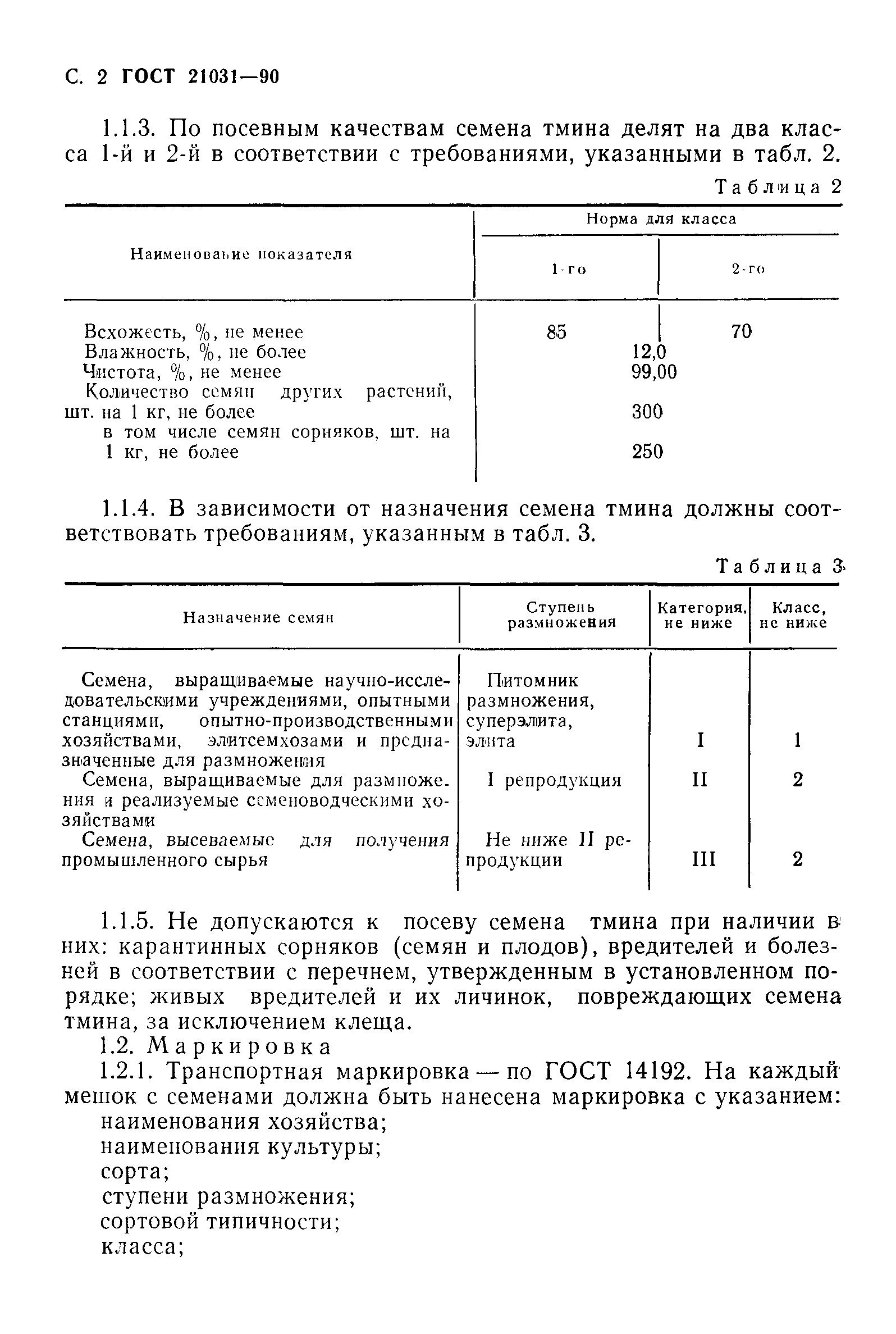 ГОСТ 21031-90