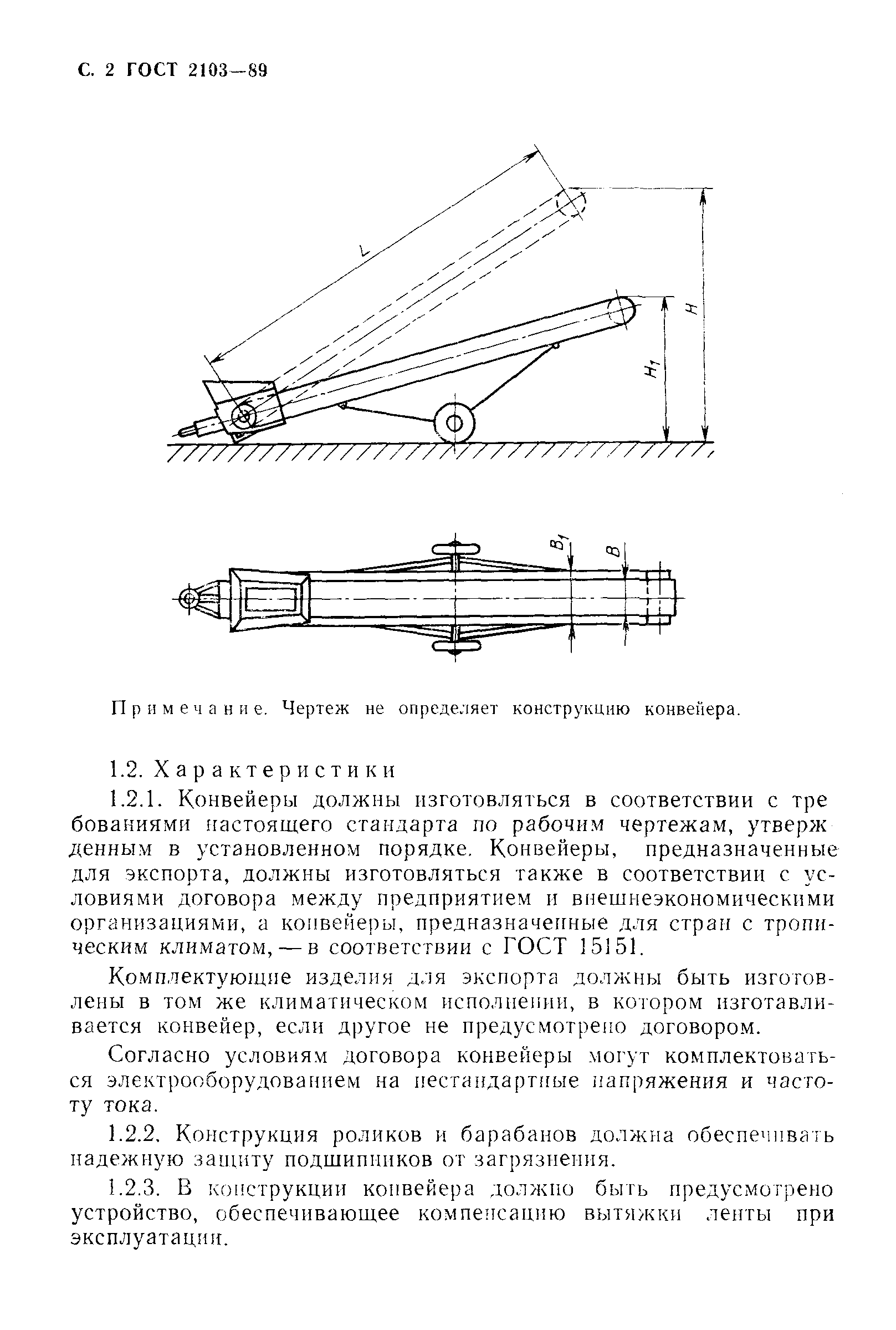 ГОСТ 2103-89