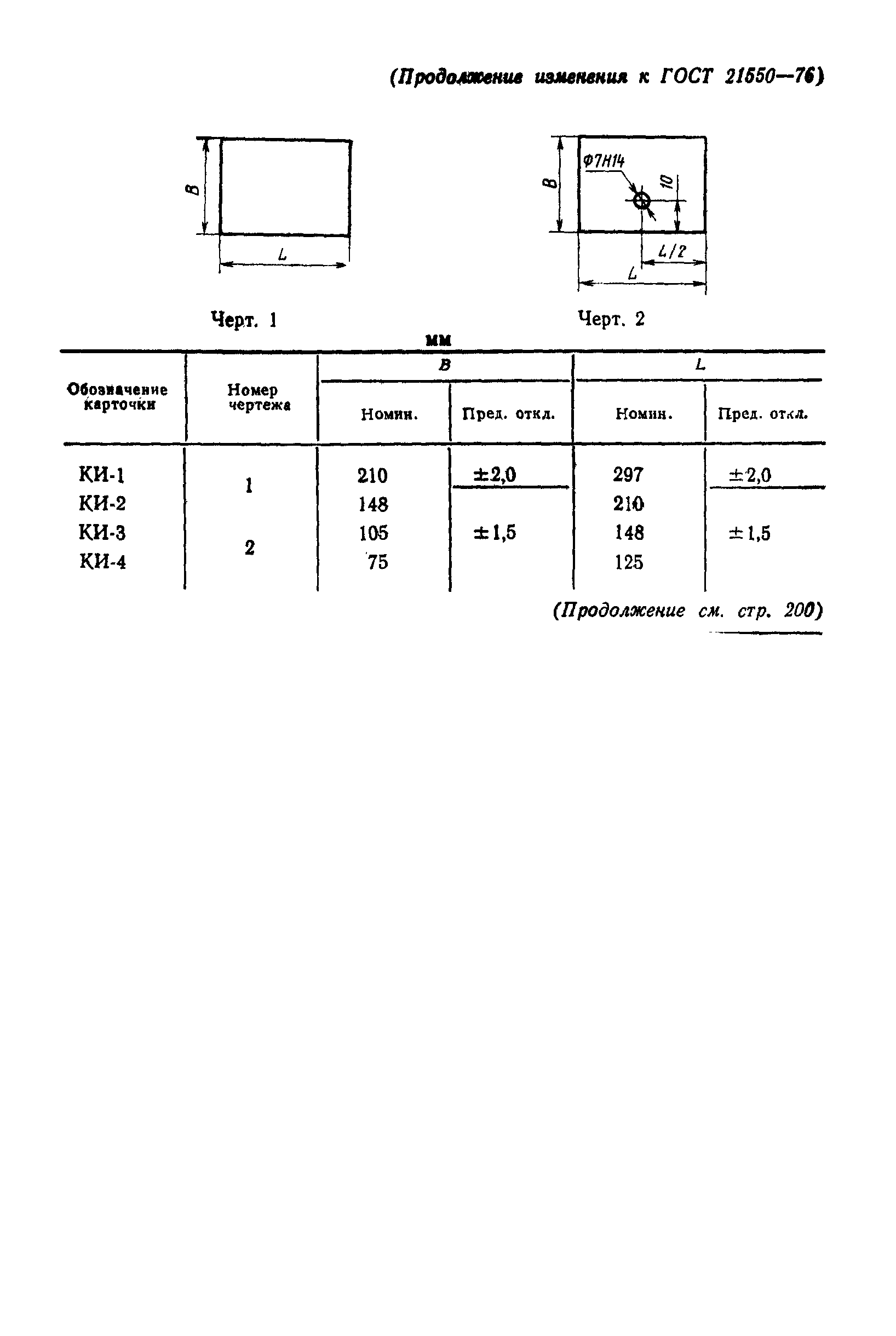 ГОСТ 21550-76