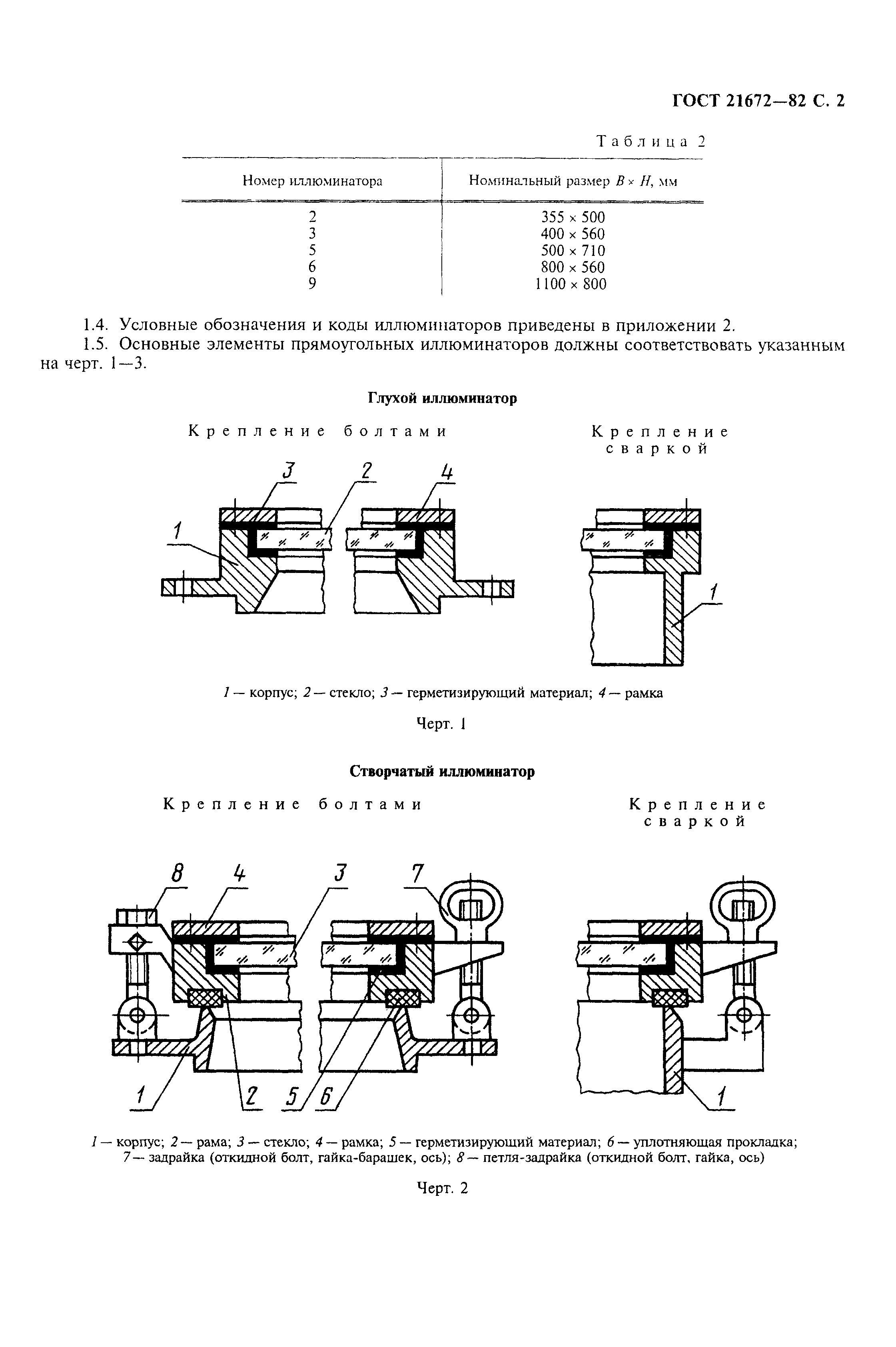 ГОСТ 21672-82