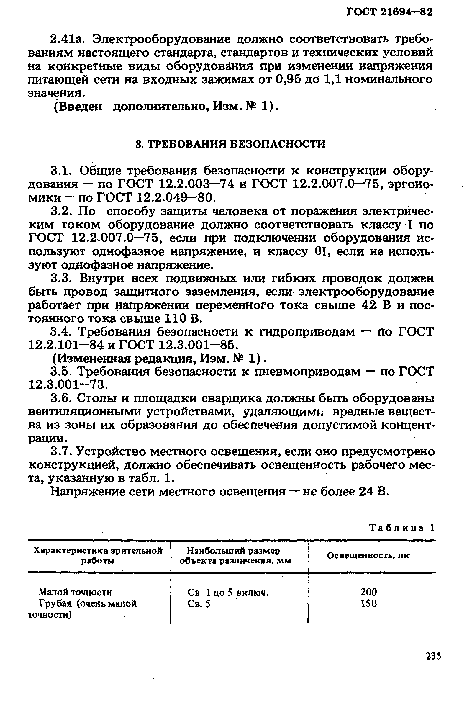 ГОСТ 21694-82