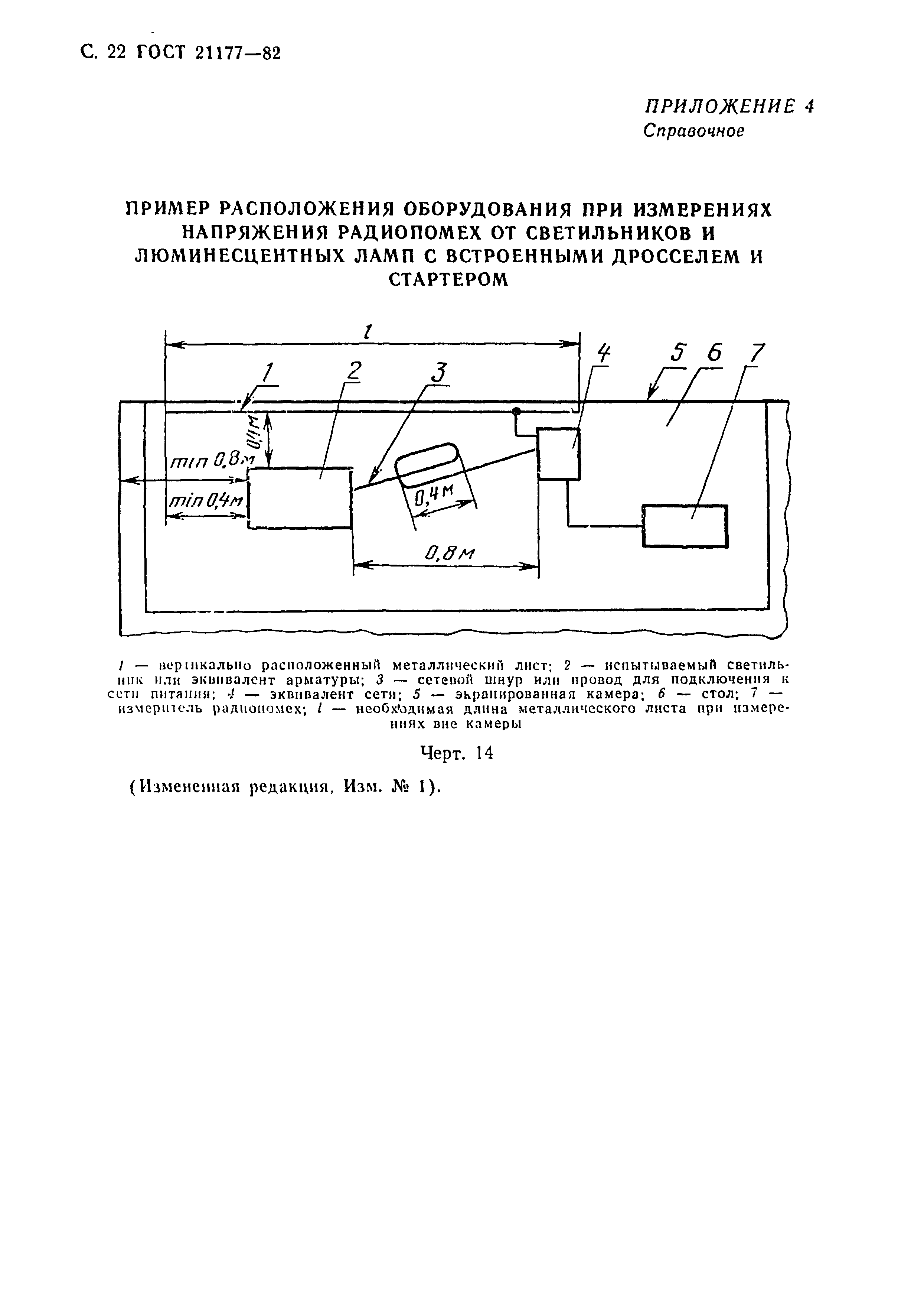 ГОСТ 21177-82