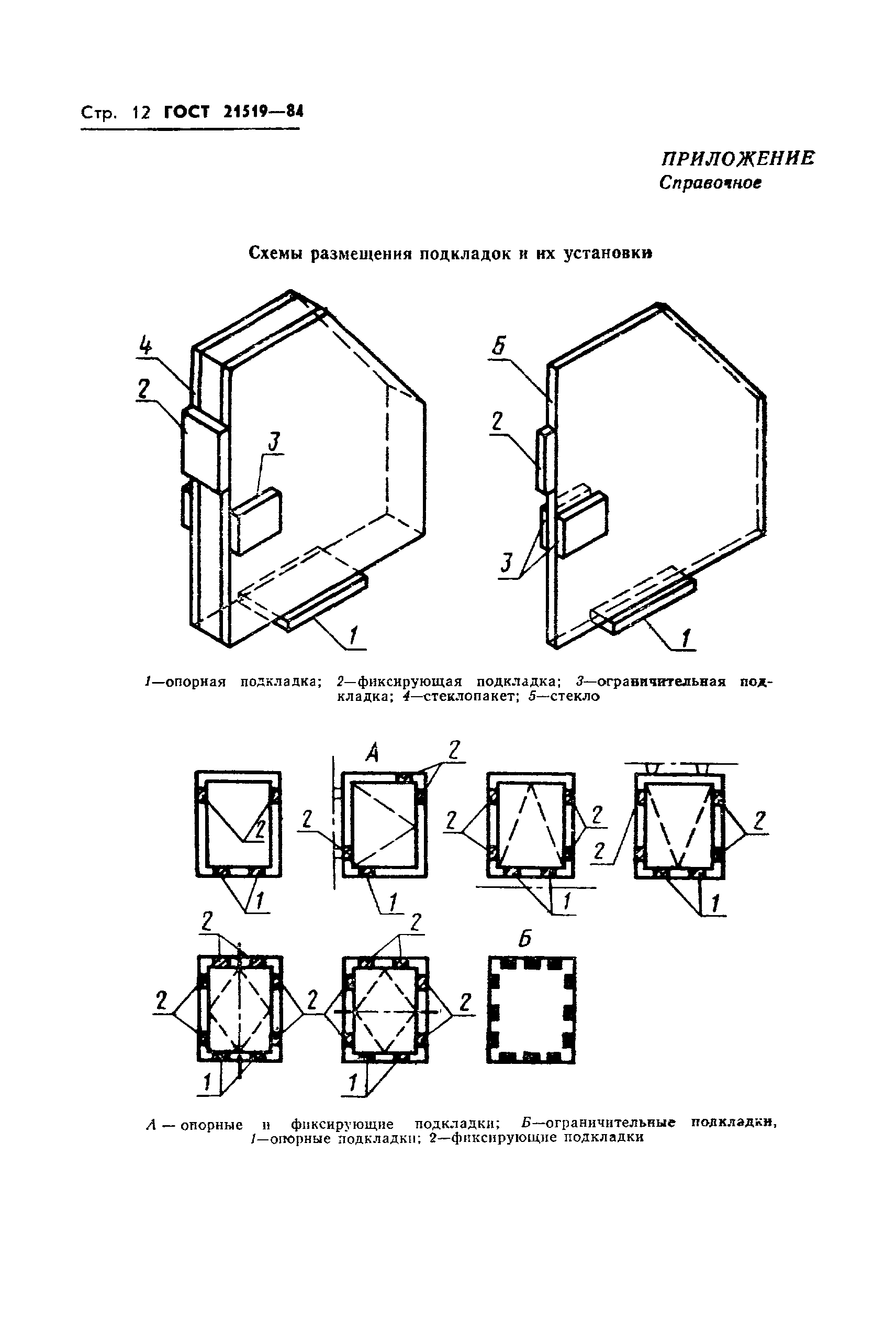 ГОСТ 21519-84