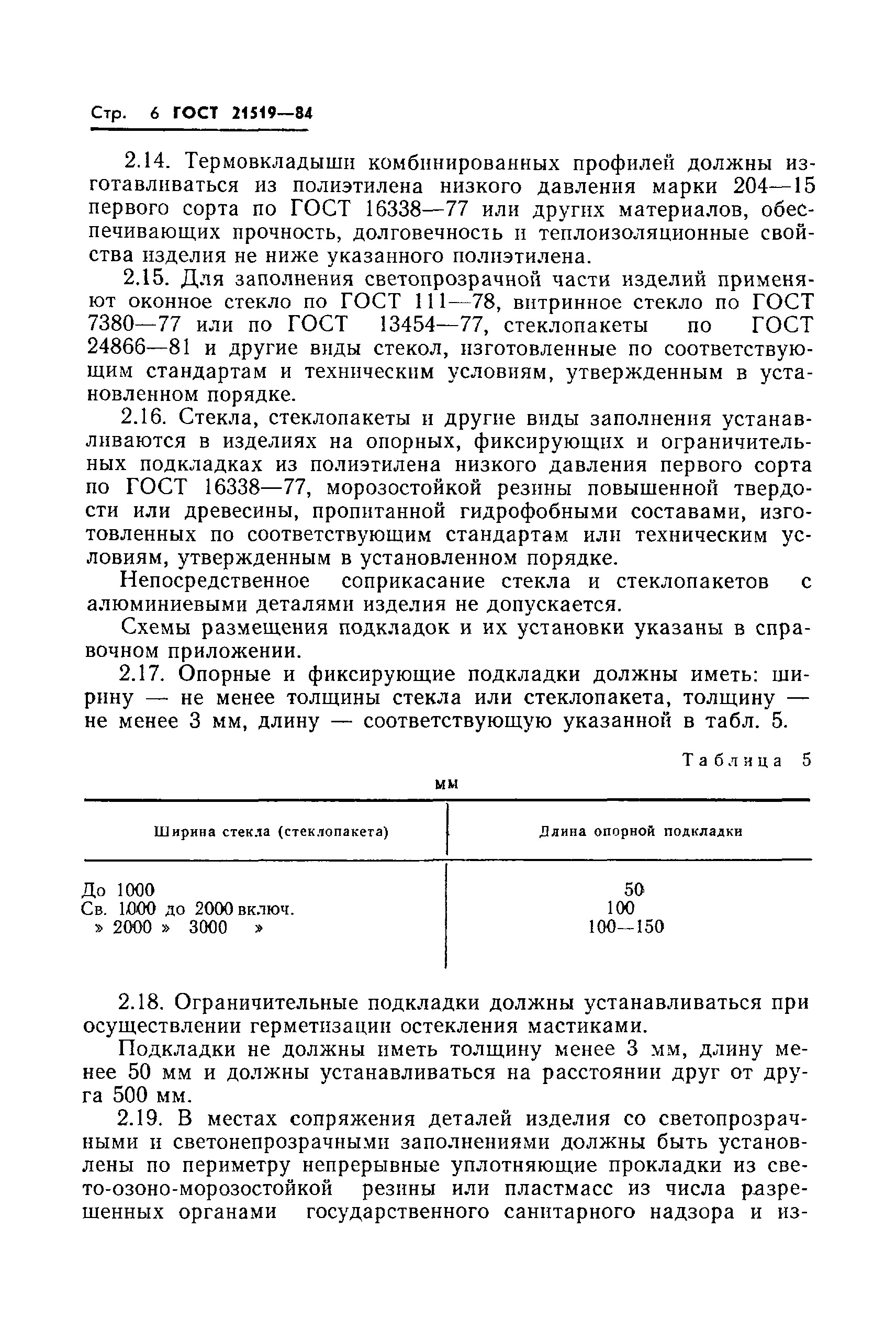 ГОСТ 21519-84