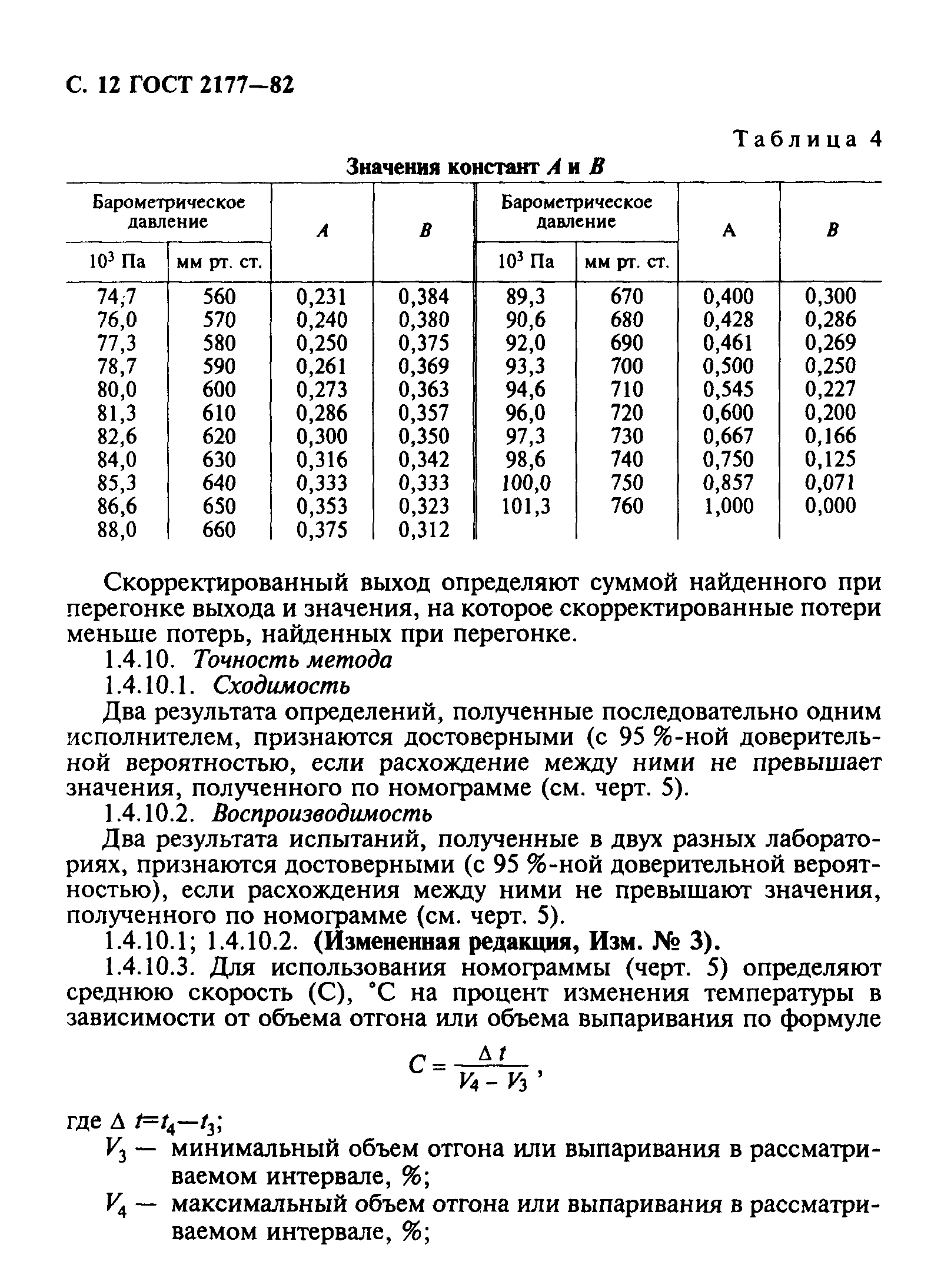 ГОСТ 2177-82