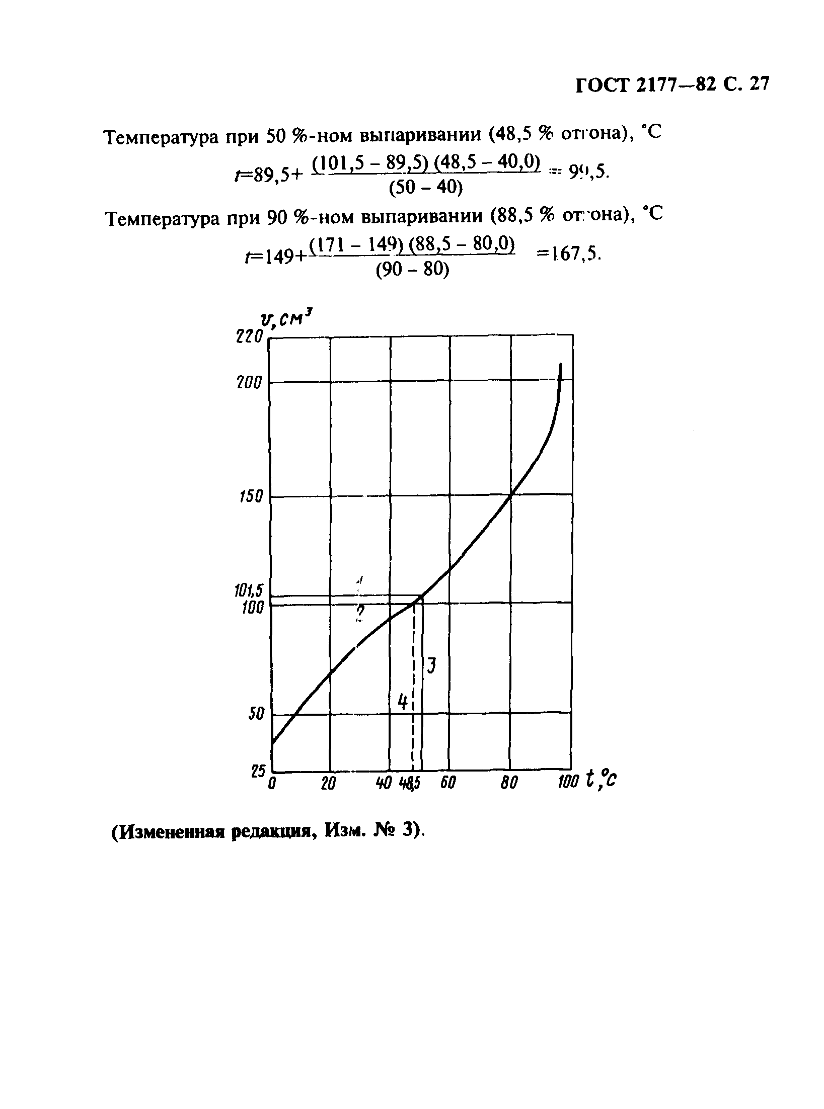 ГОСТ 2177-82