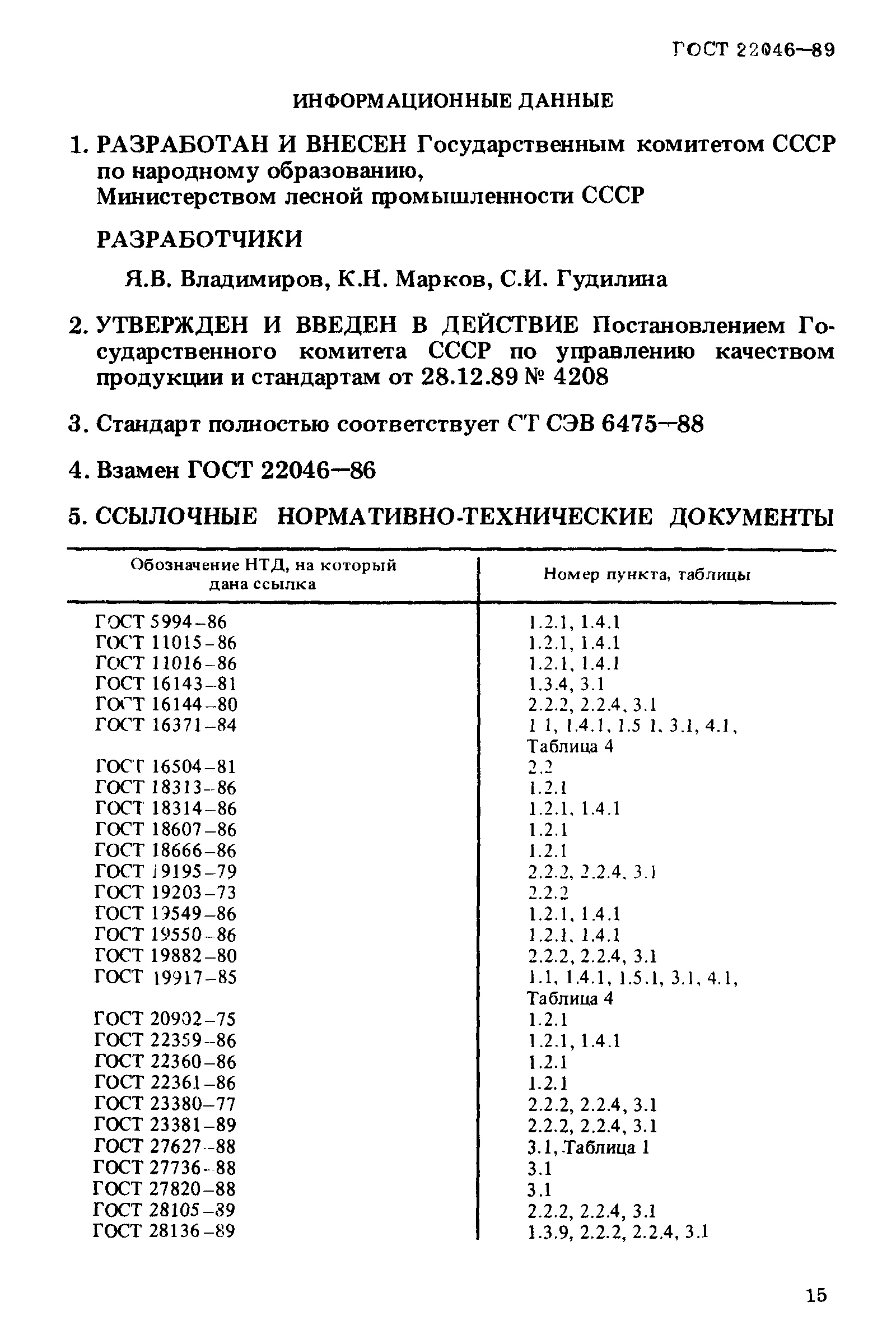 ГОСТ 22046-89