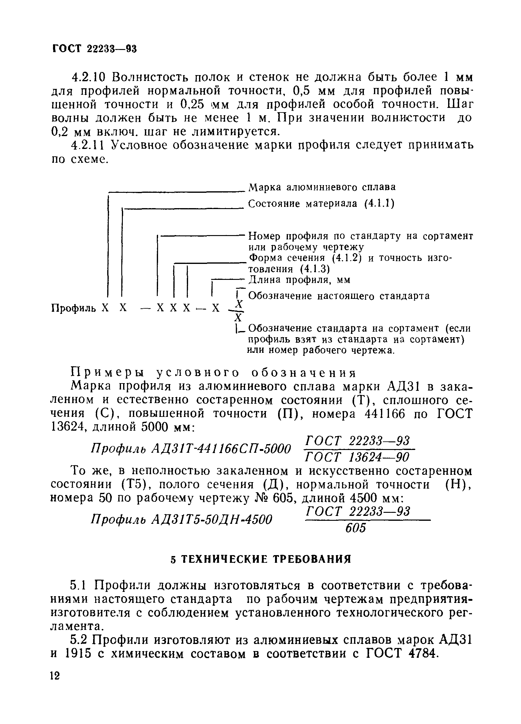 ГОСТ 22233-93