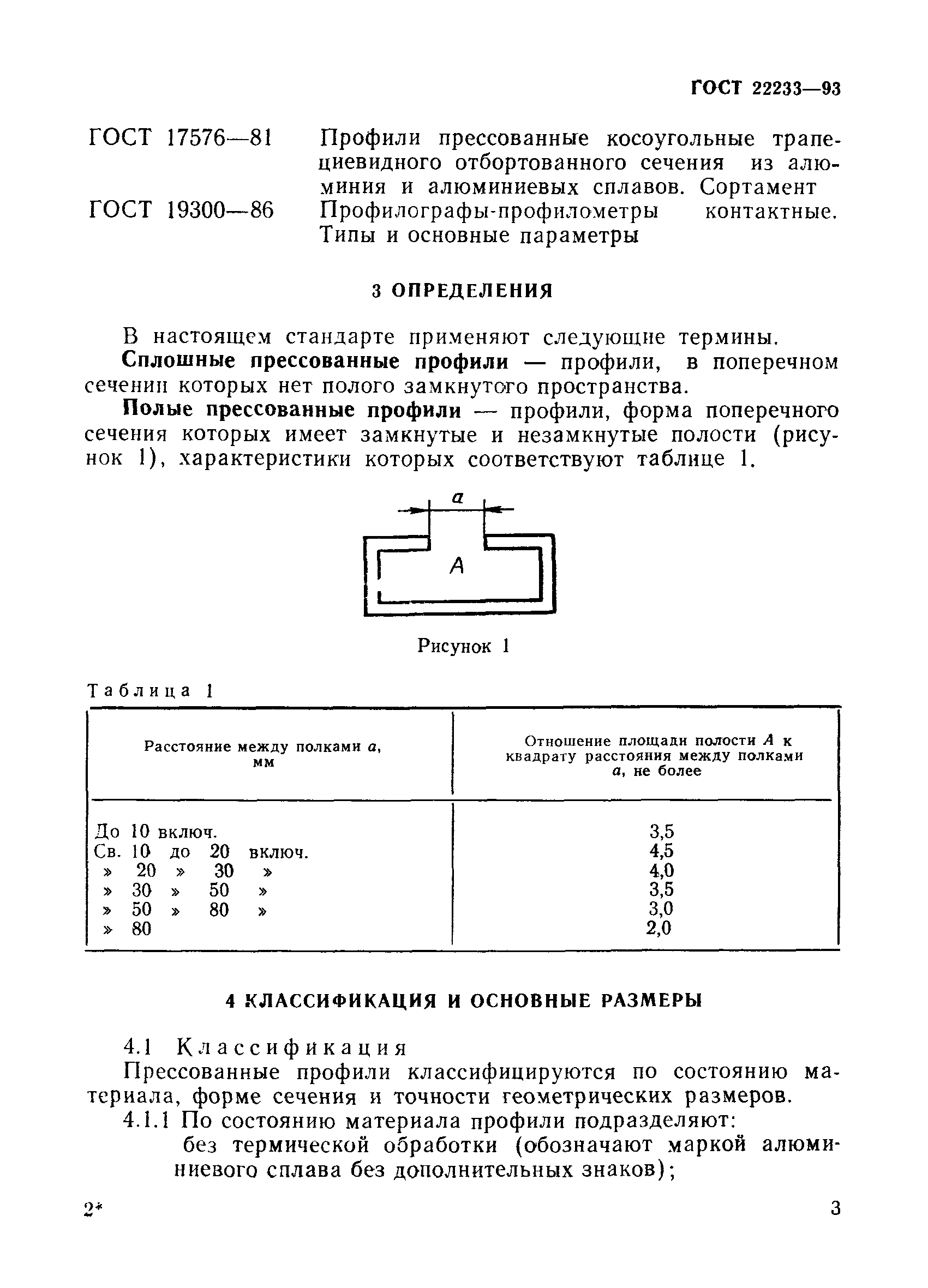 ГОСТ 22233-93