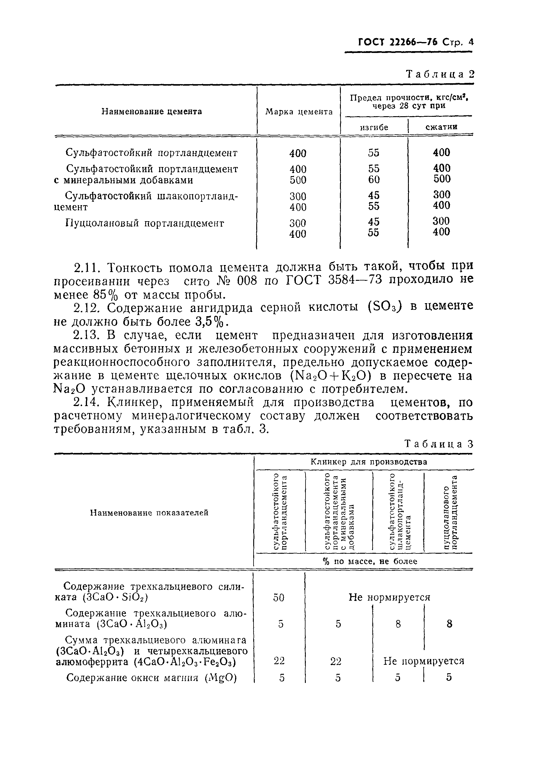 ГОСТ 22266-76