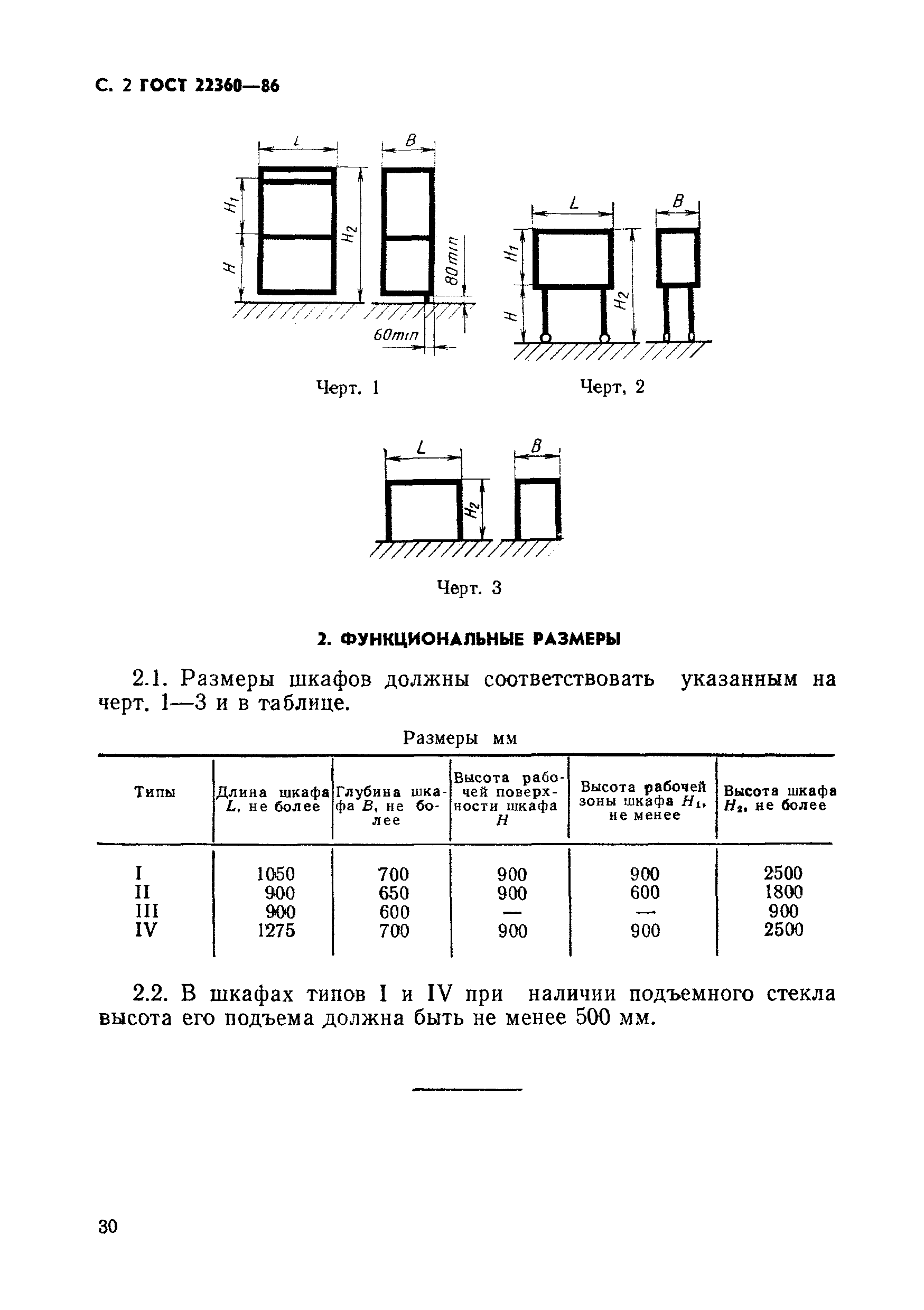 ГОСТ 22360-86