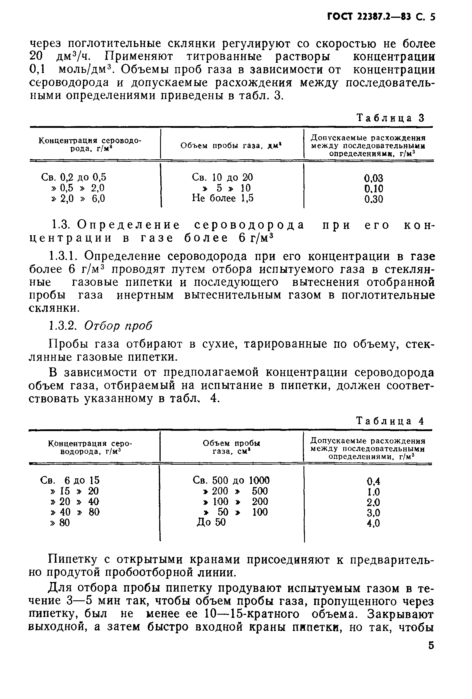 ГОСТ 22387.2-83