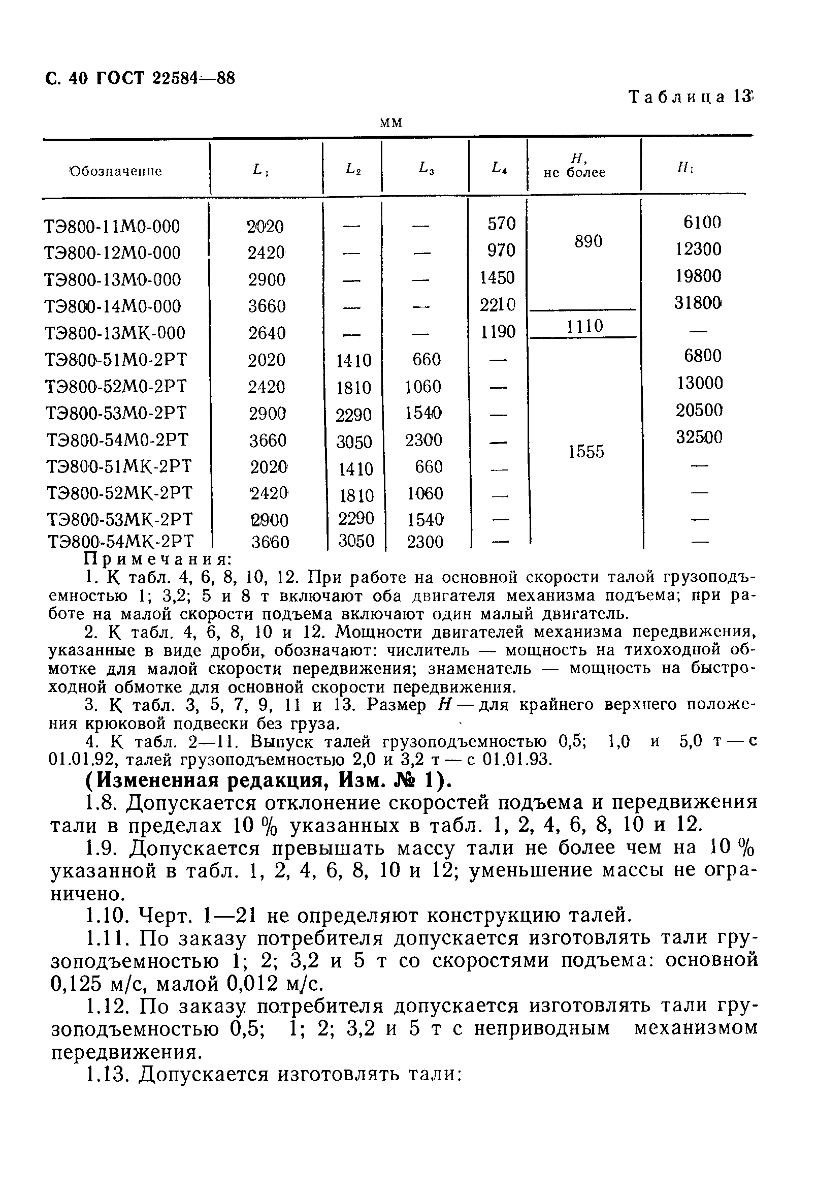 ГОСТ 22584-88