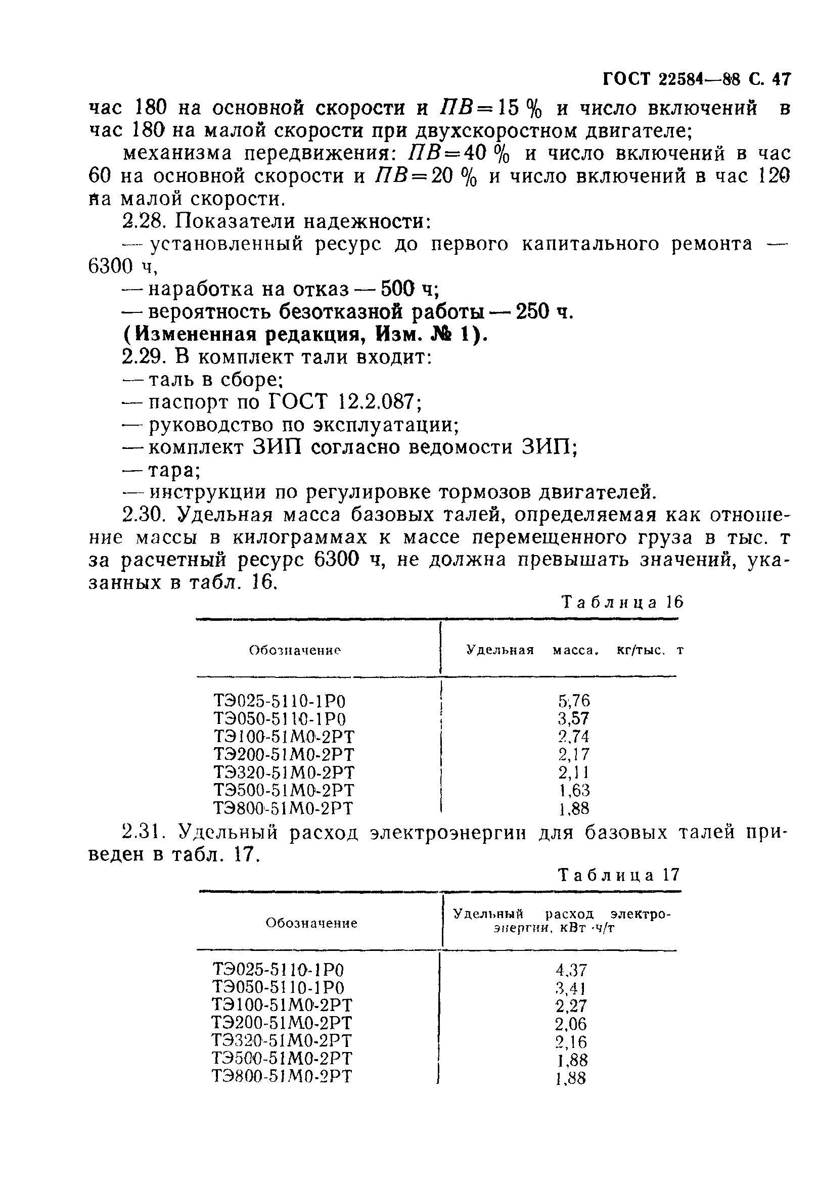 ГОСТ 22584-88