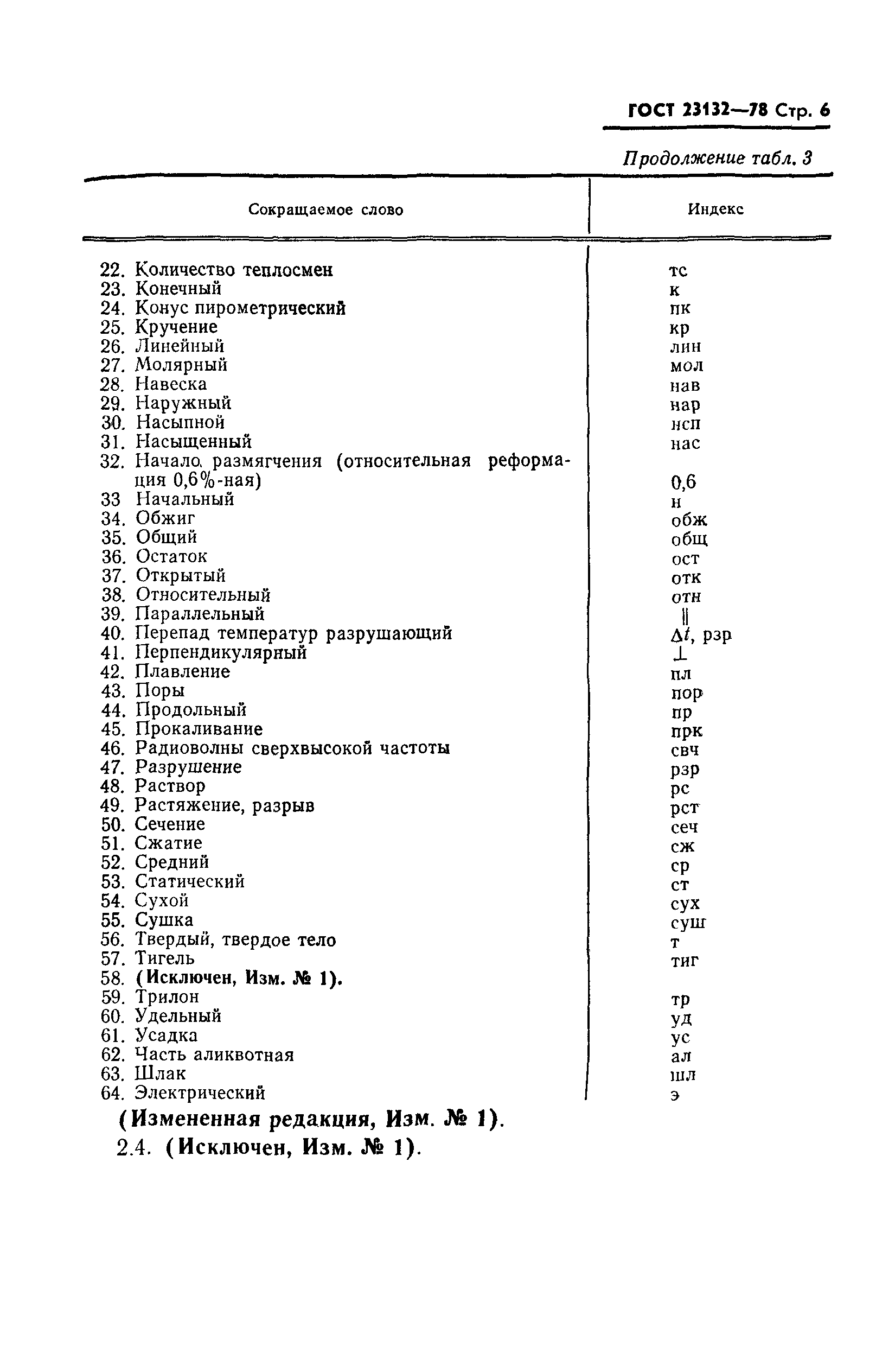 ГОСТ 23132-78