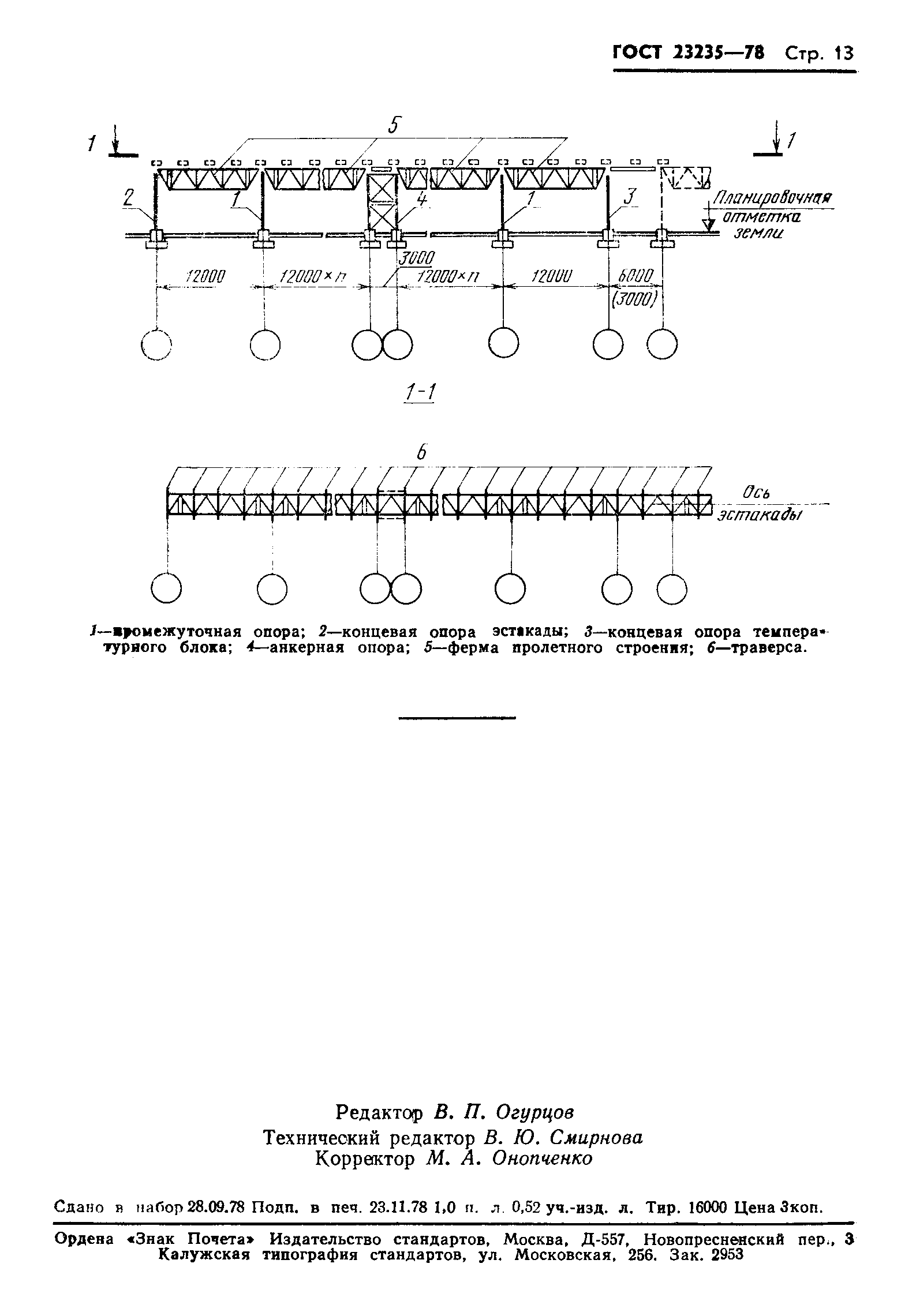 ГОСТ 23235-78