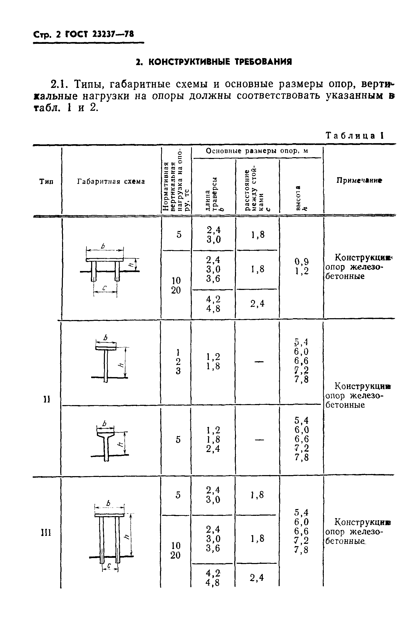 ГОСТ 23237-78