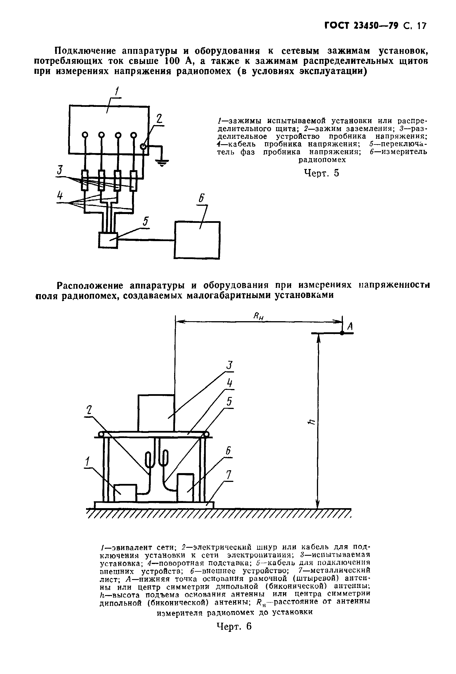 ГОСТ 23450-79