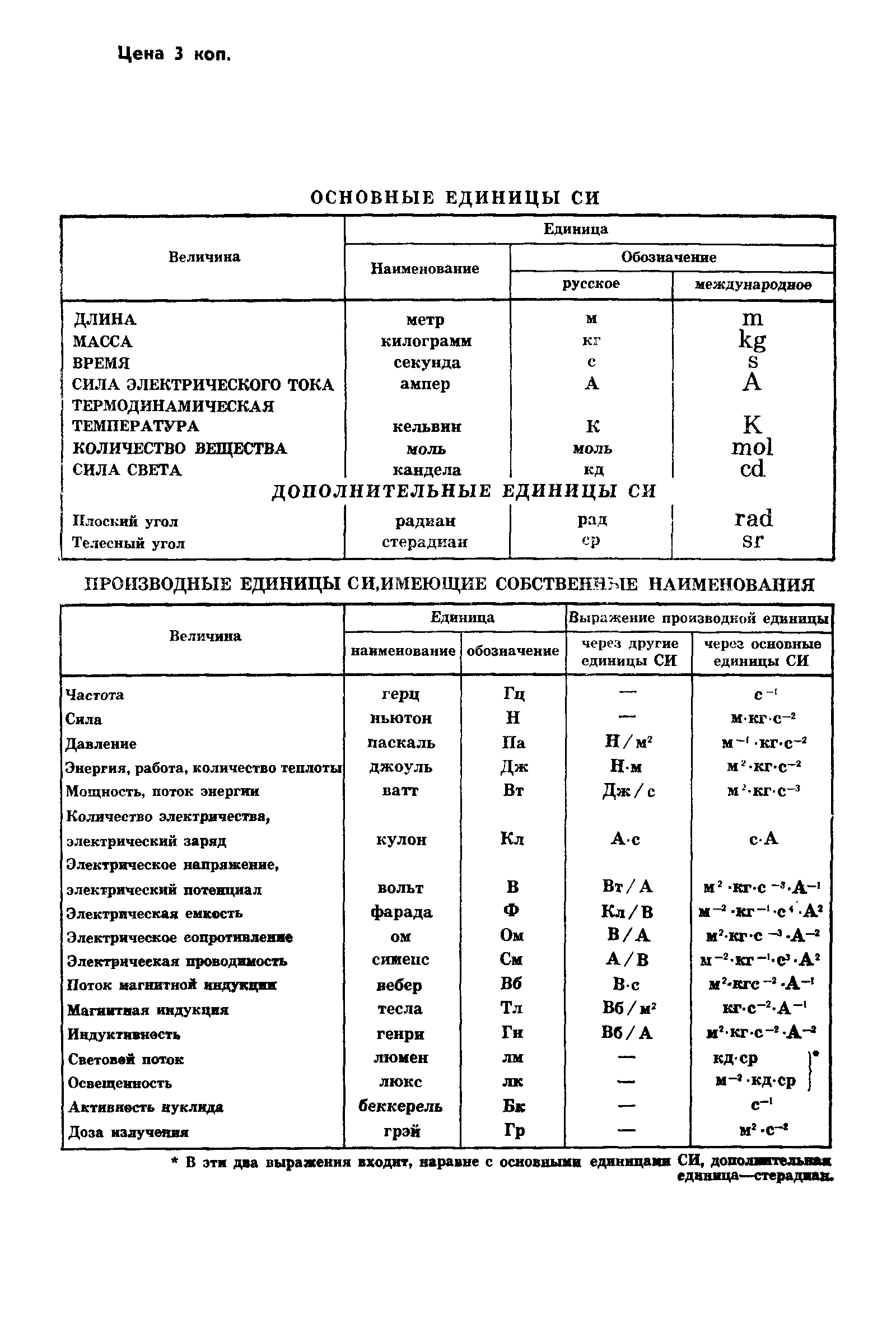 ГОСТ 23465-79